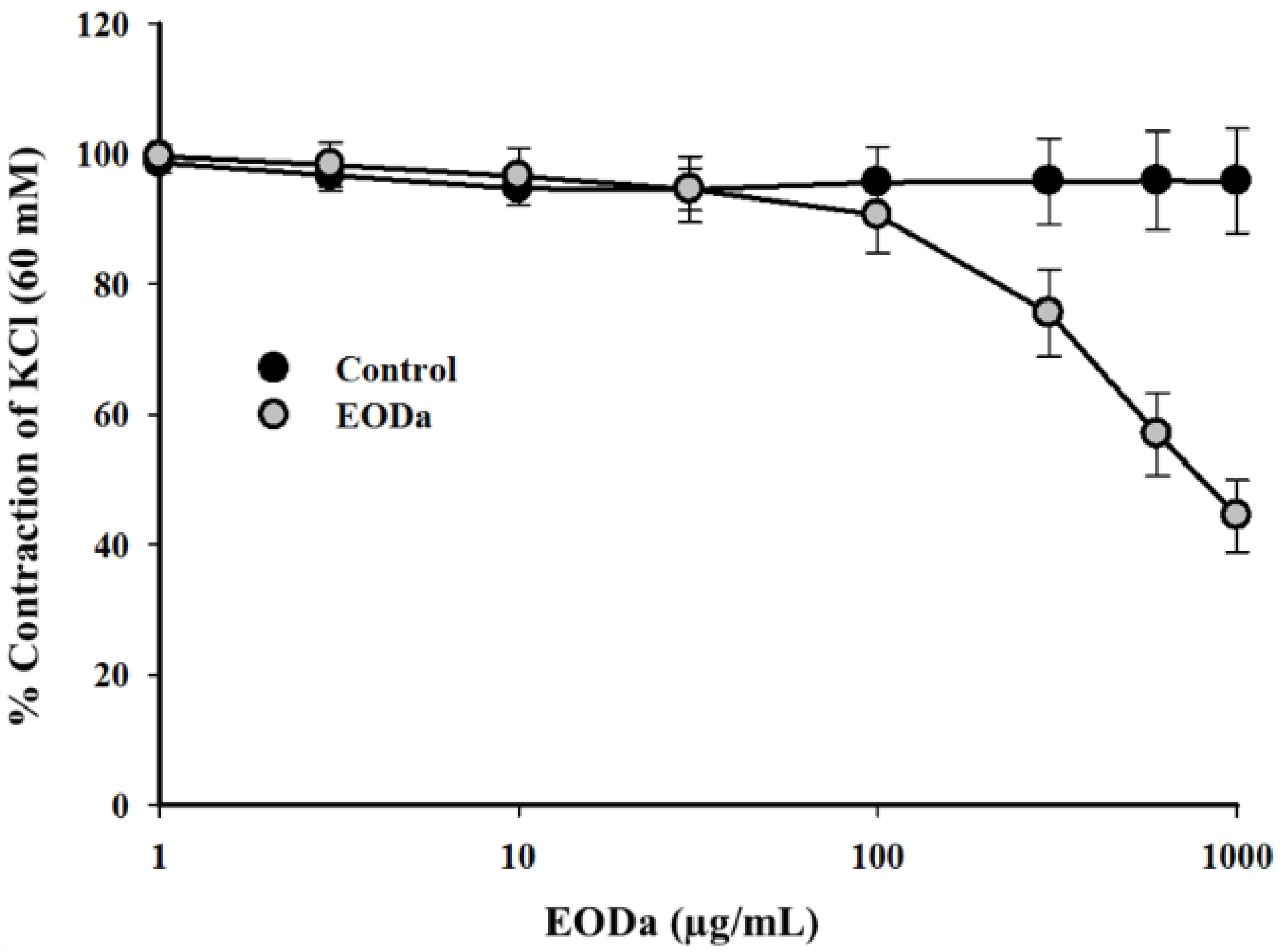 Molecules 26 02041 g002 Molecules 26 02041 g002