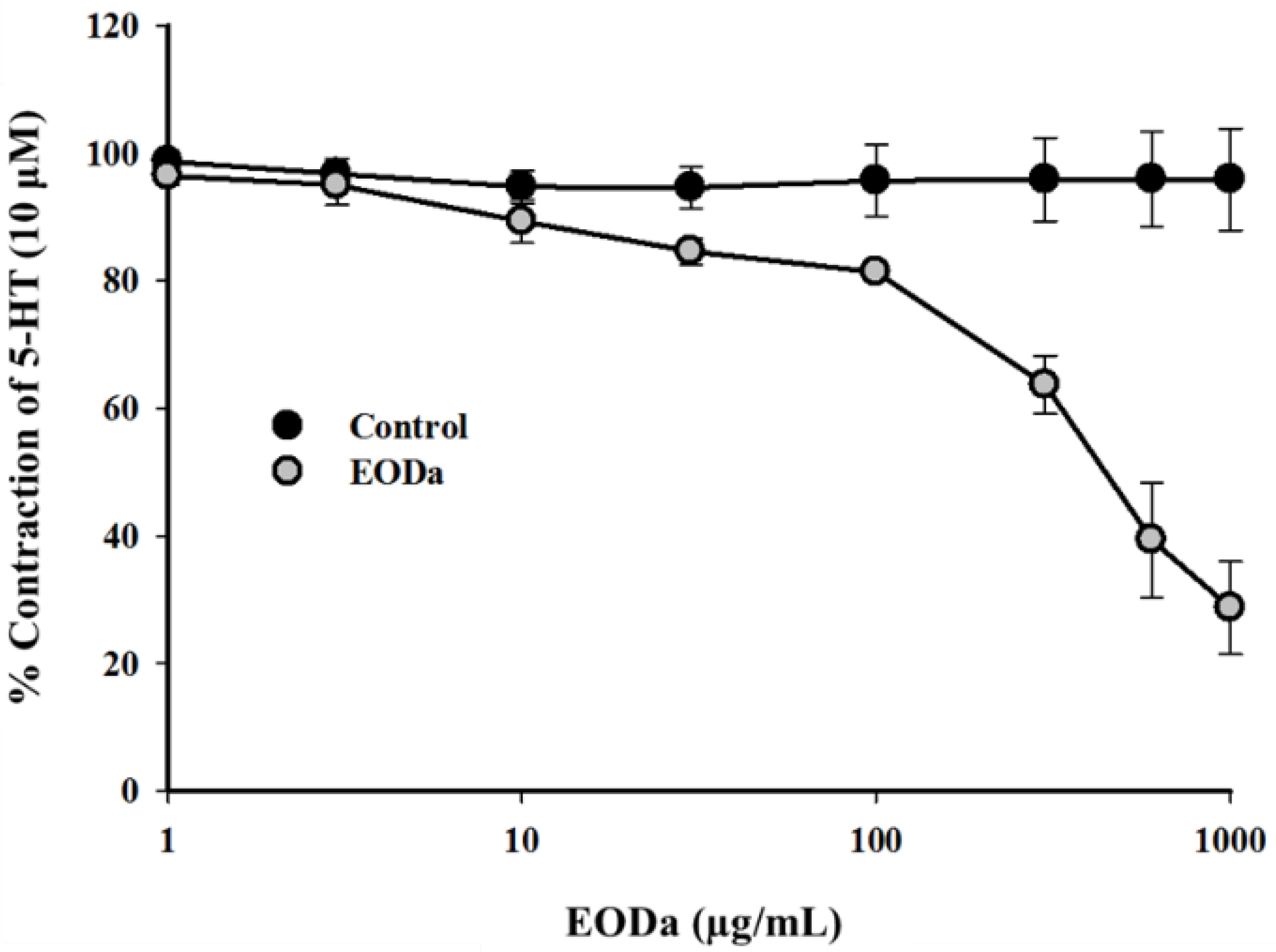 Molecules 26 02041 g003 Molecules 26 02041 g003