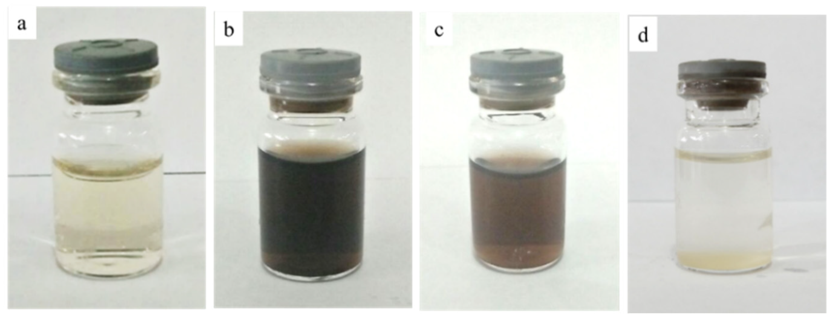 Molecules 26 02042 g001 Molecules 26 02042 g001