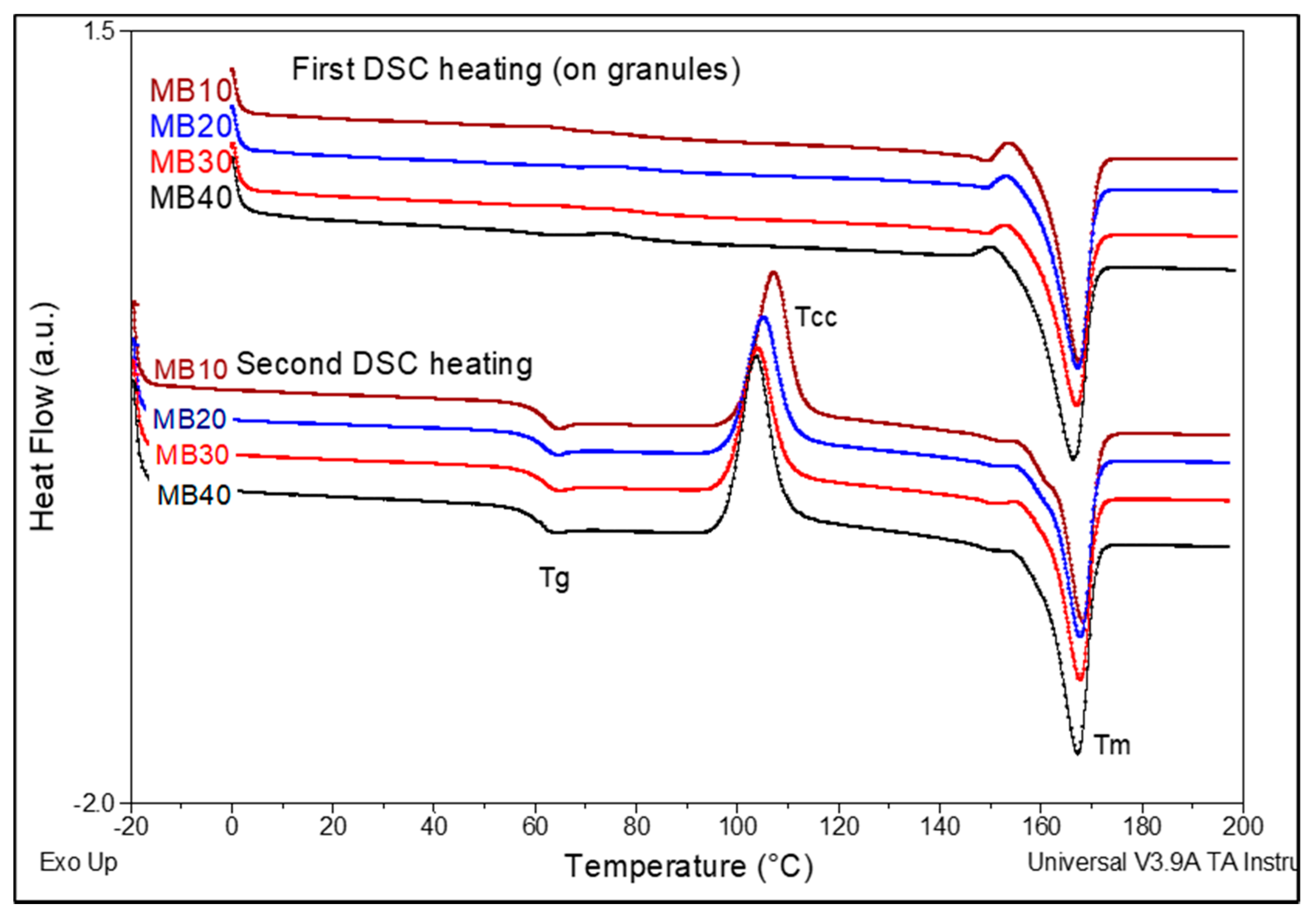 Molecules 26 02043 g003