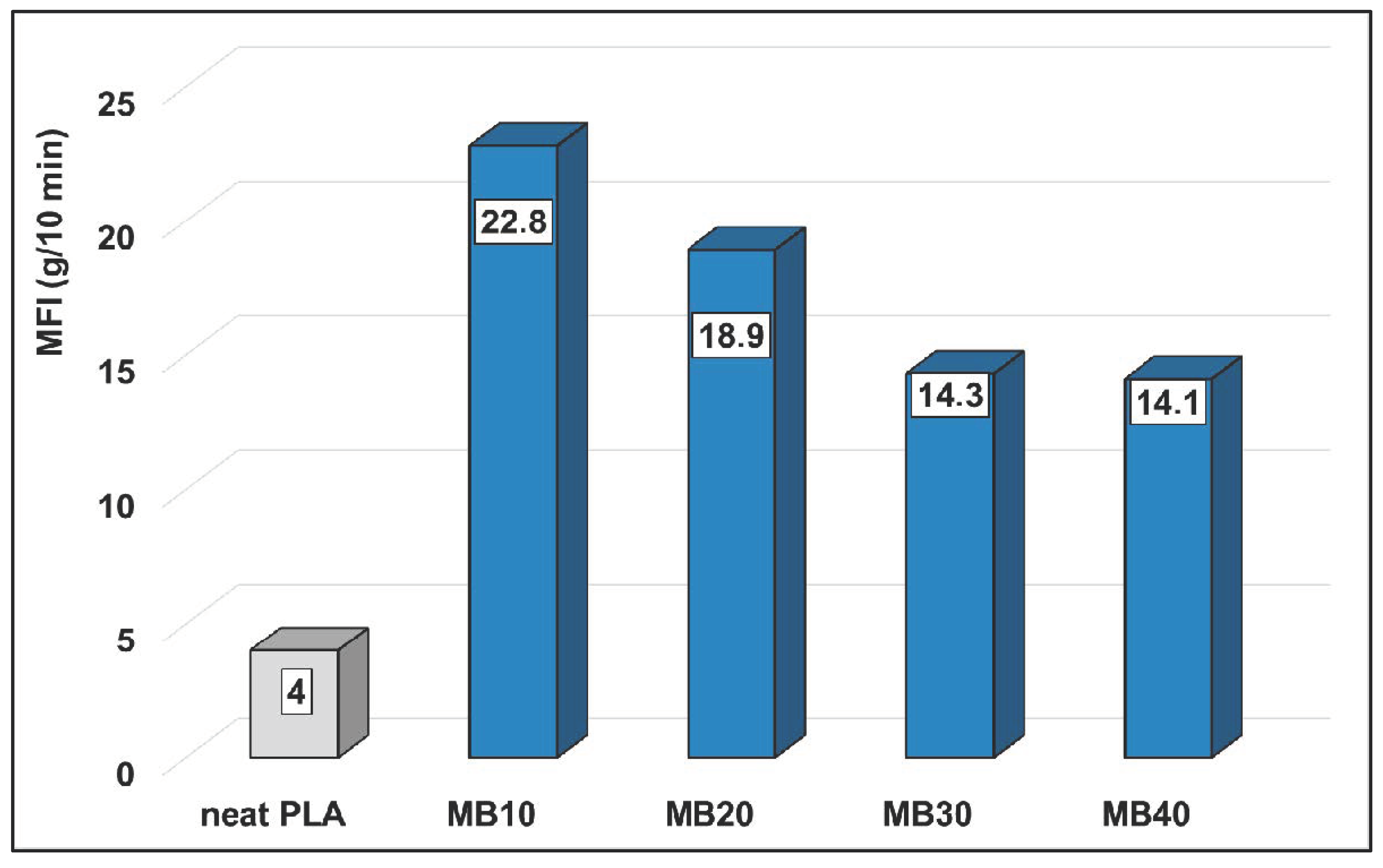 Molecules 26 02043 g004