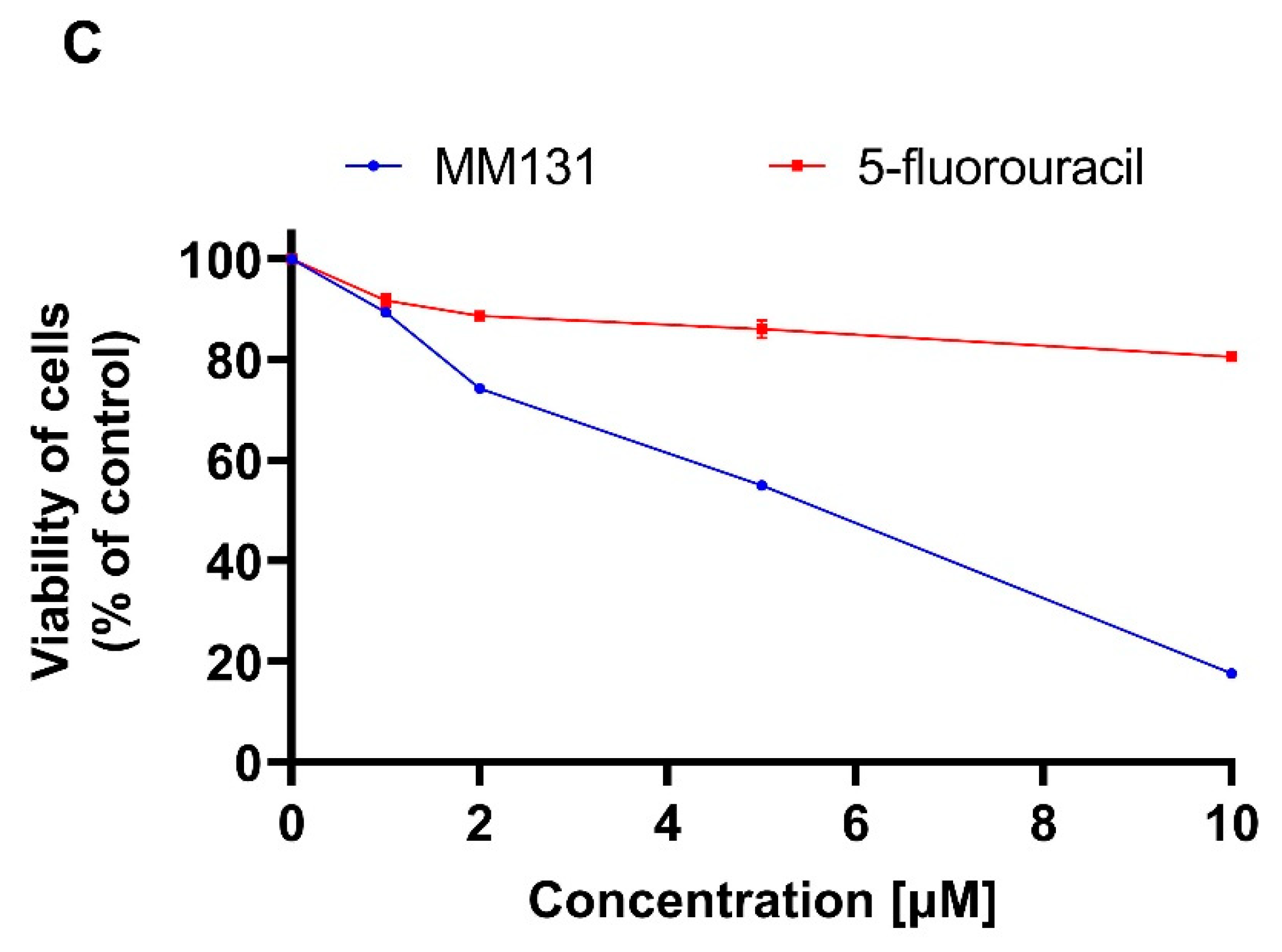 Molecules 26 02045 g001b