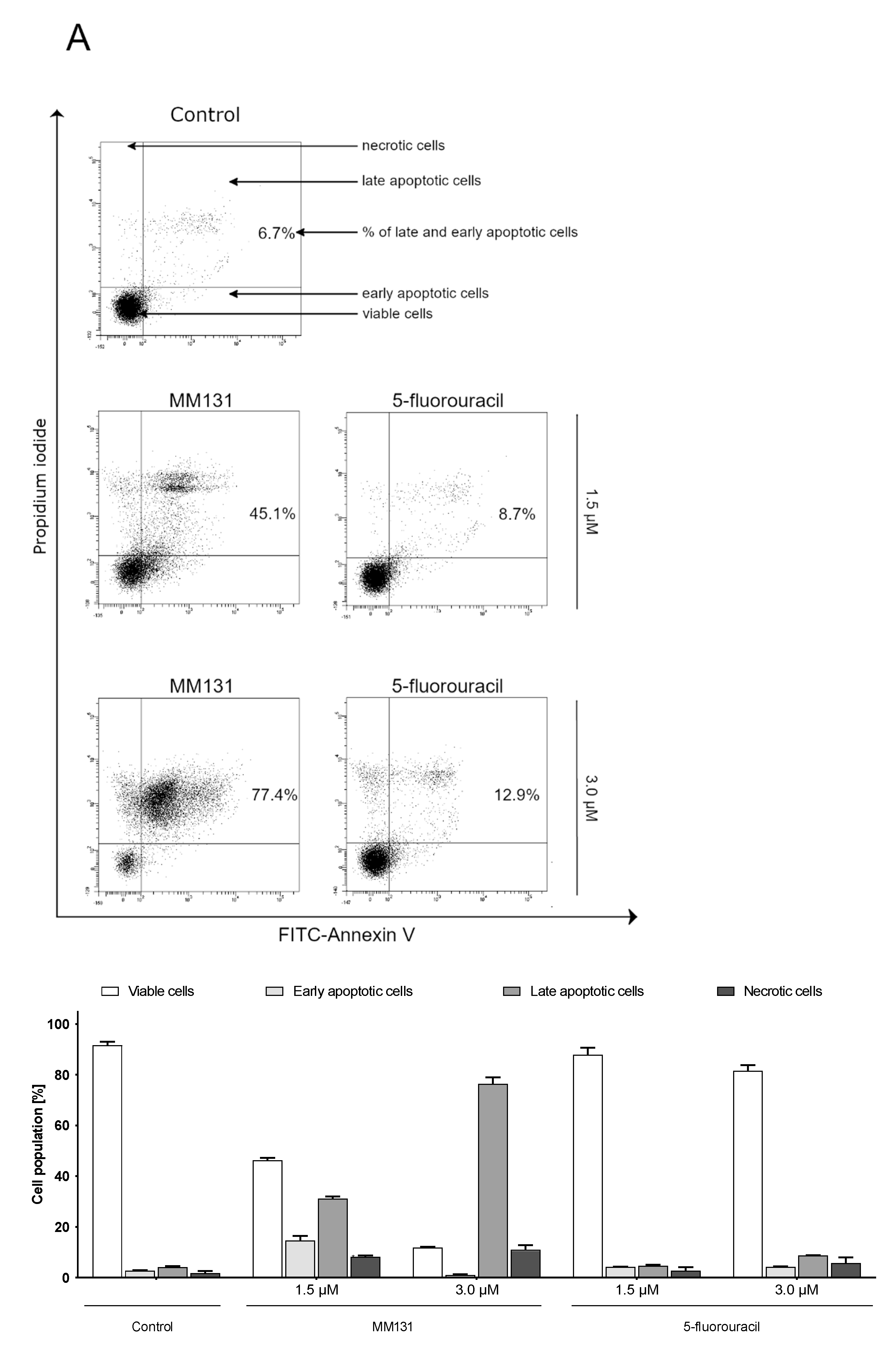 Molecules 26 02045 g003a
