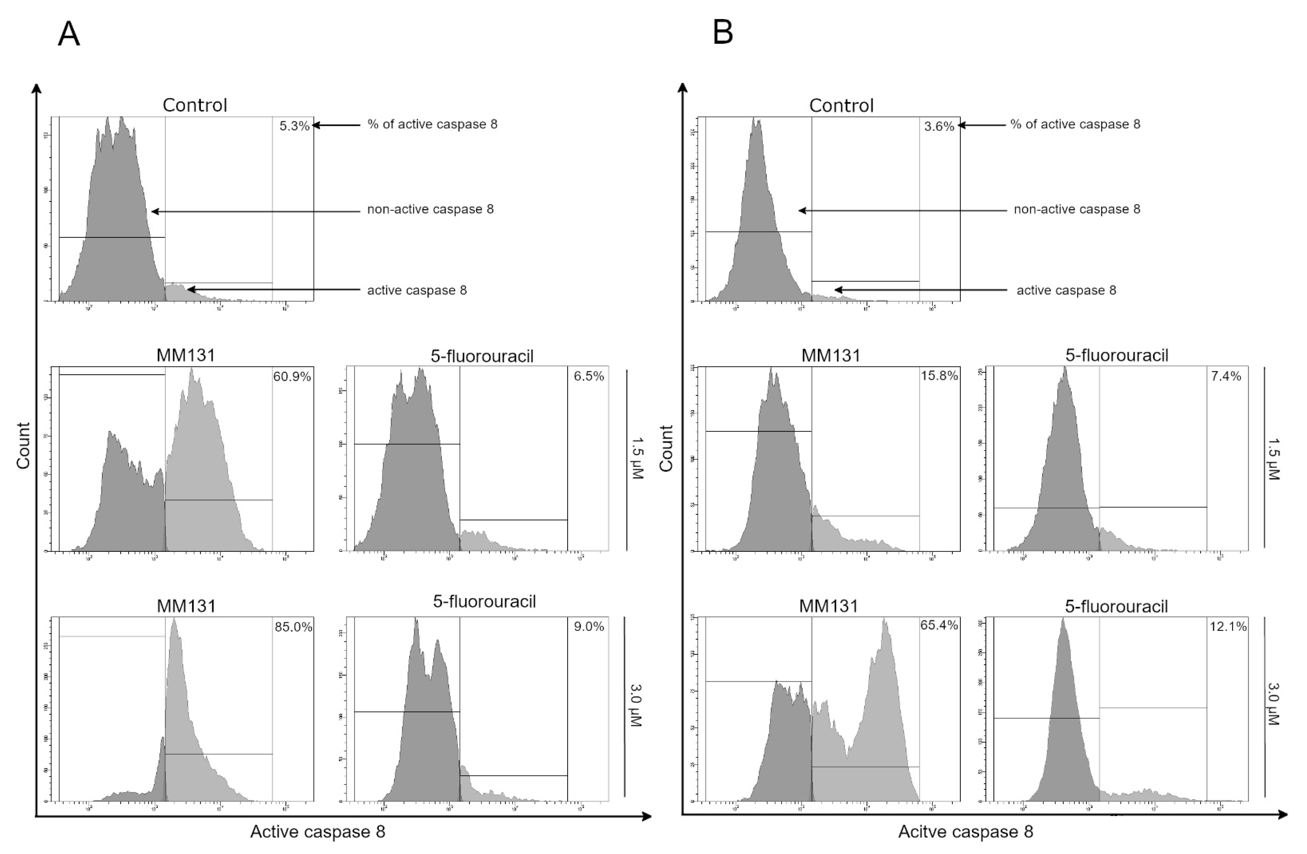 Molecules 26 02045 g006