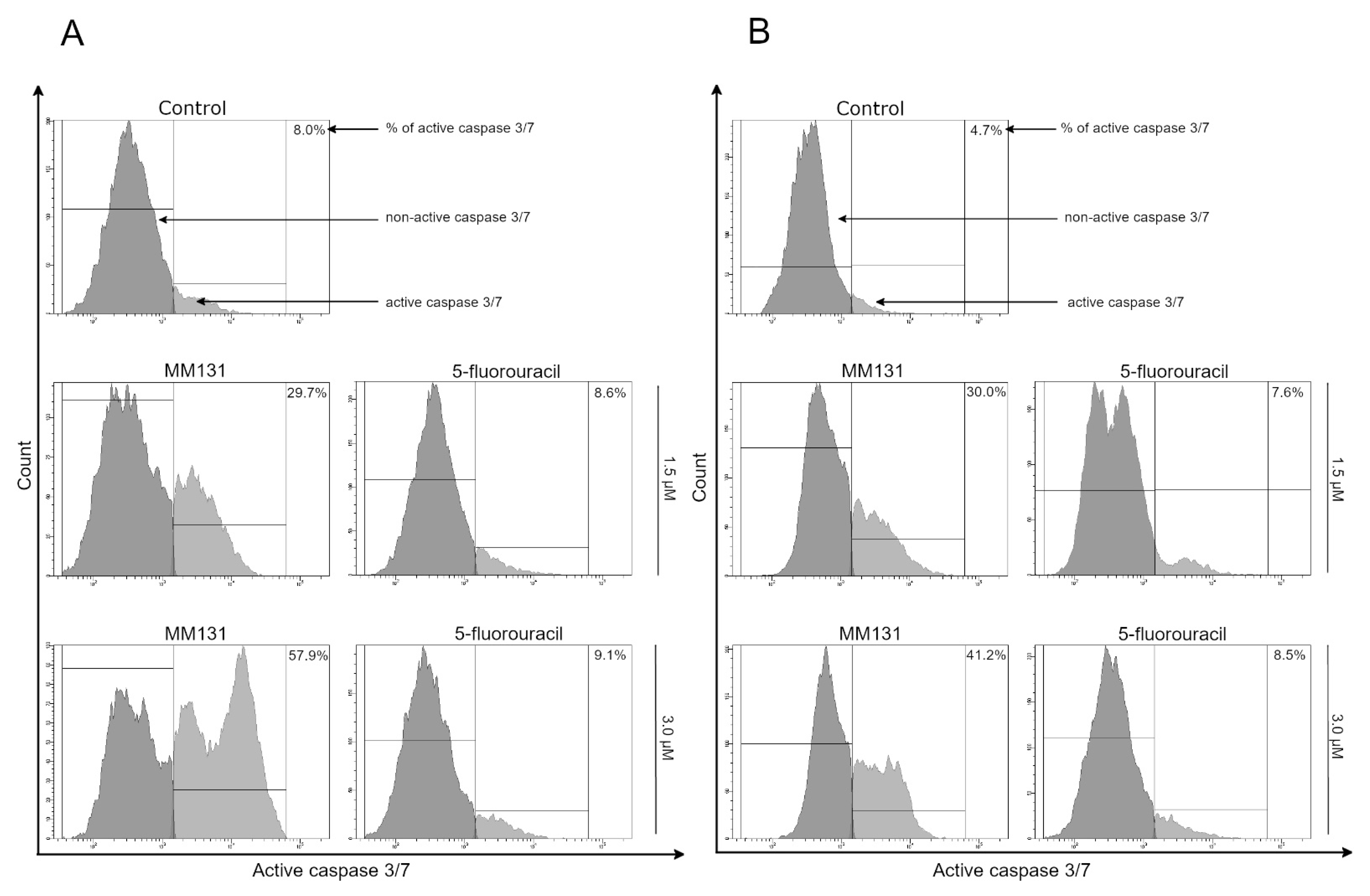 Molecules 26 02045 g007