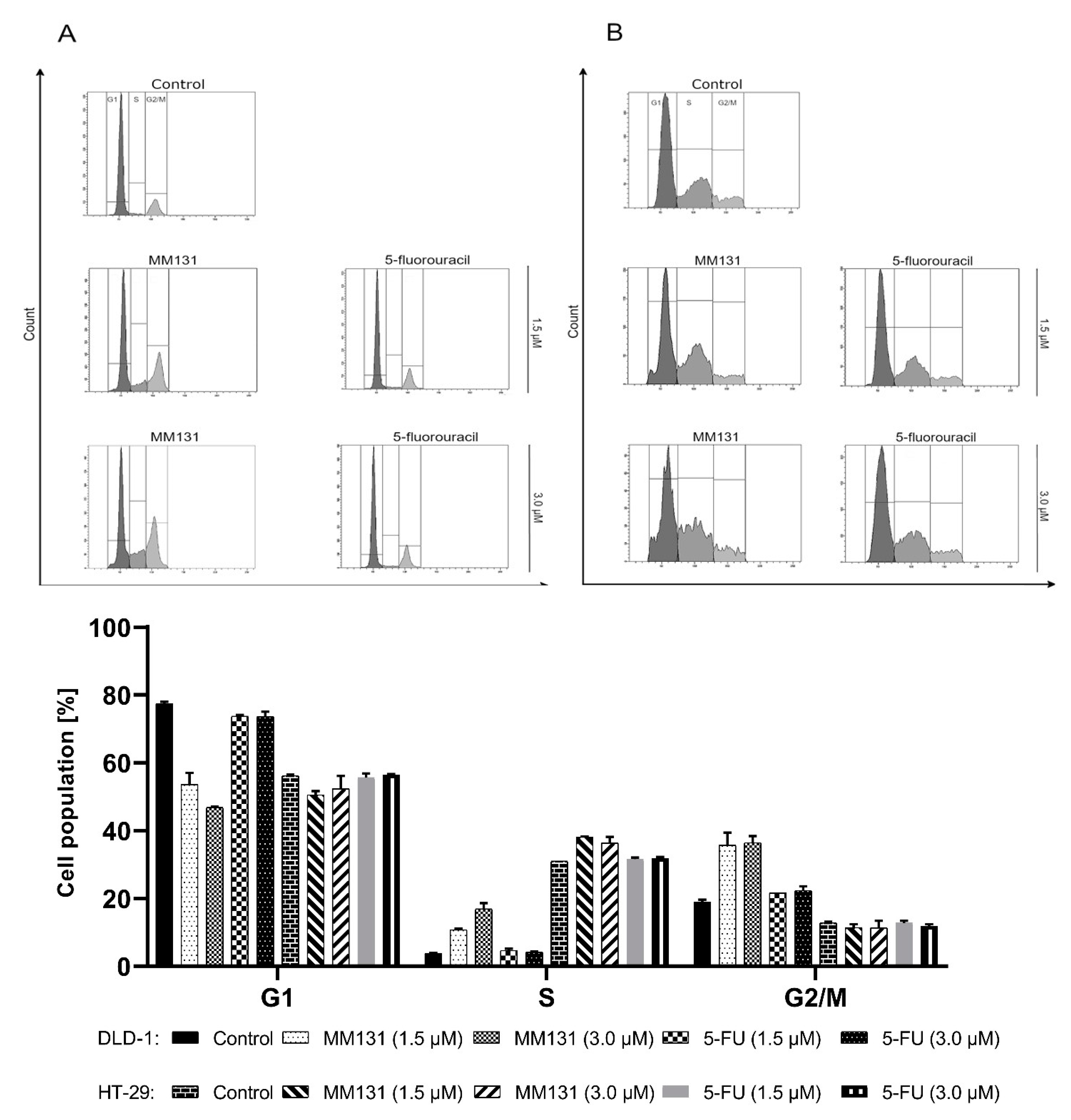 Molecules 26 02045 g008