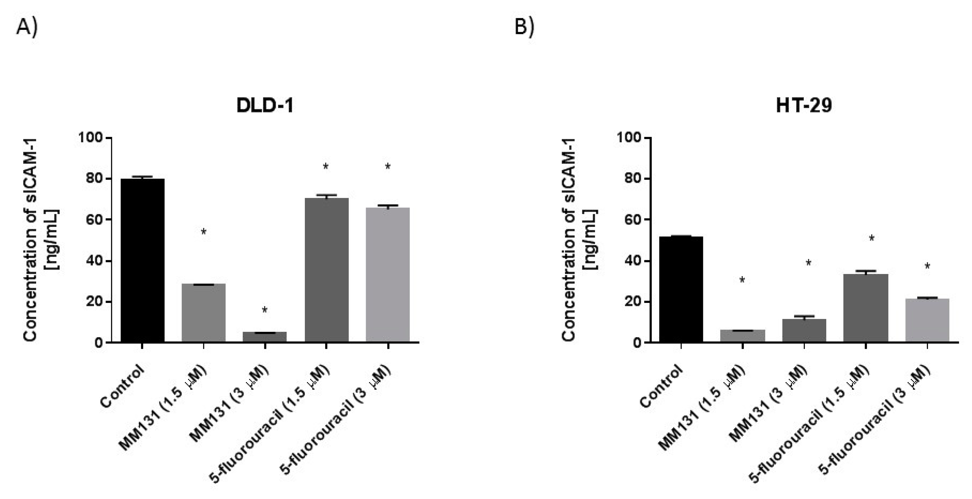 Molecules 26 02045 g009