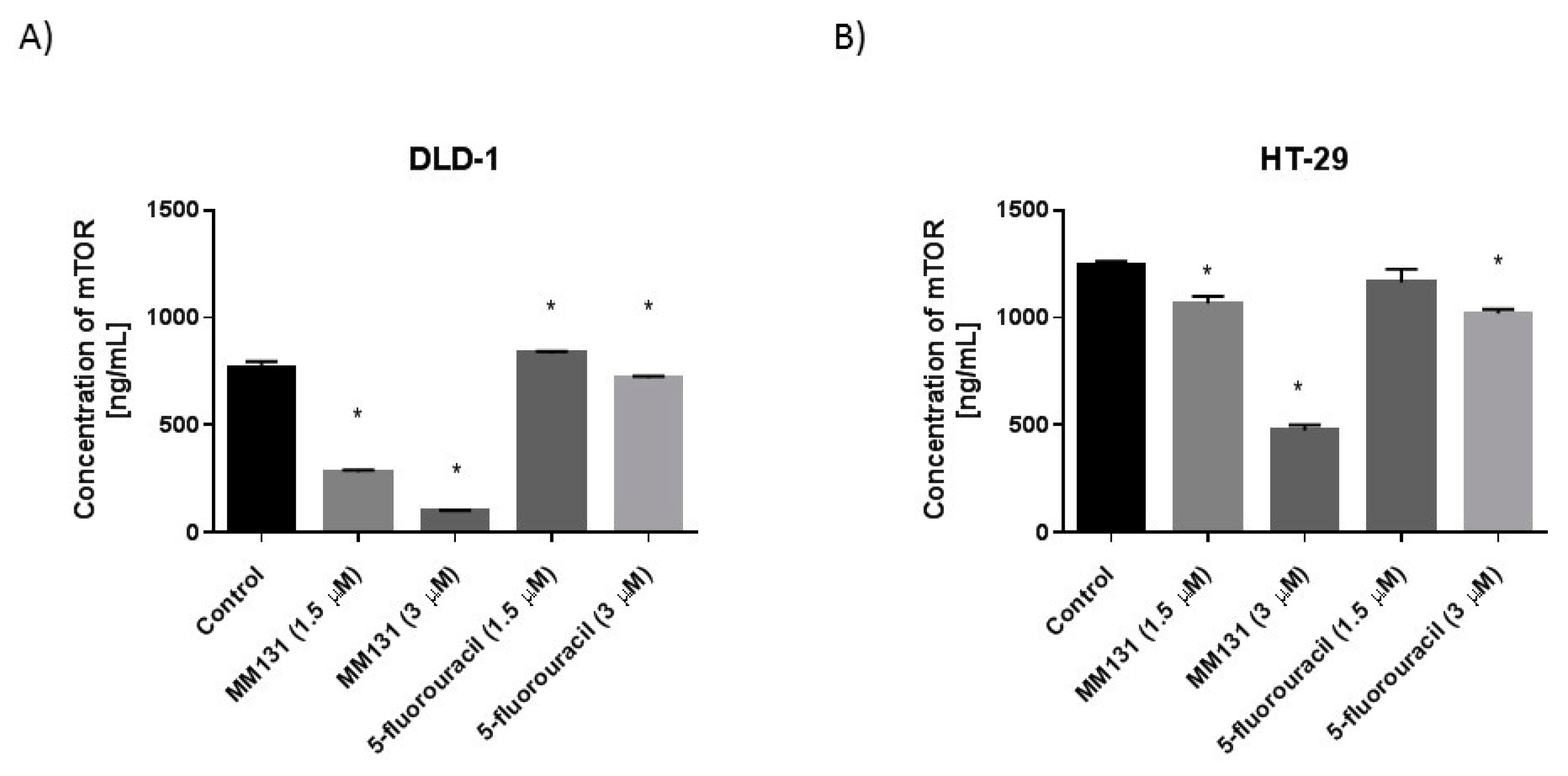 Molecules 26 02045 g010