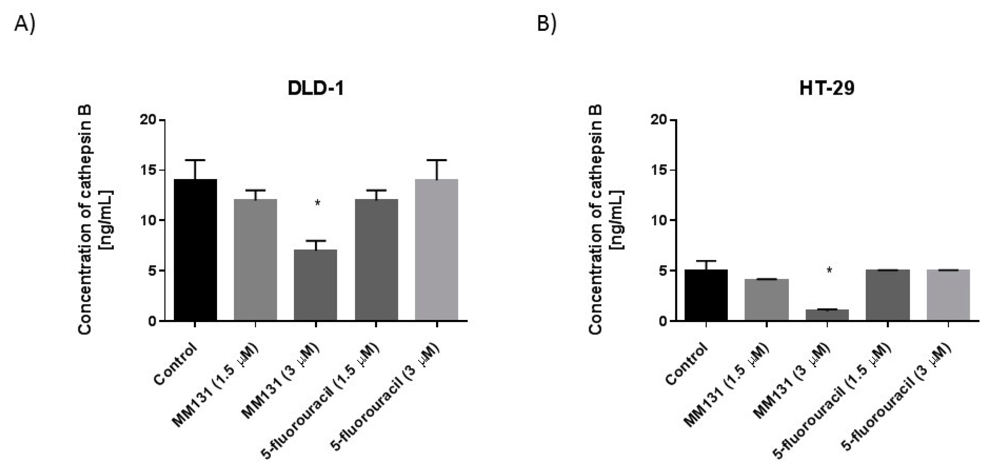 Molecules 26 02045 g011
