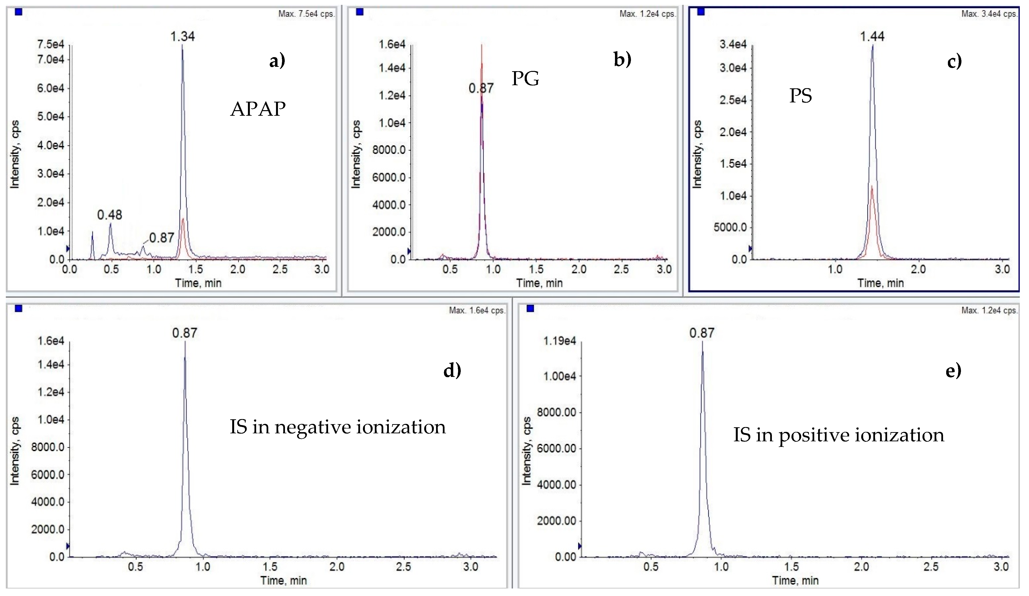 Molecules 26 02046 g001