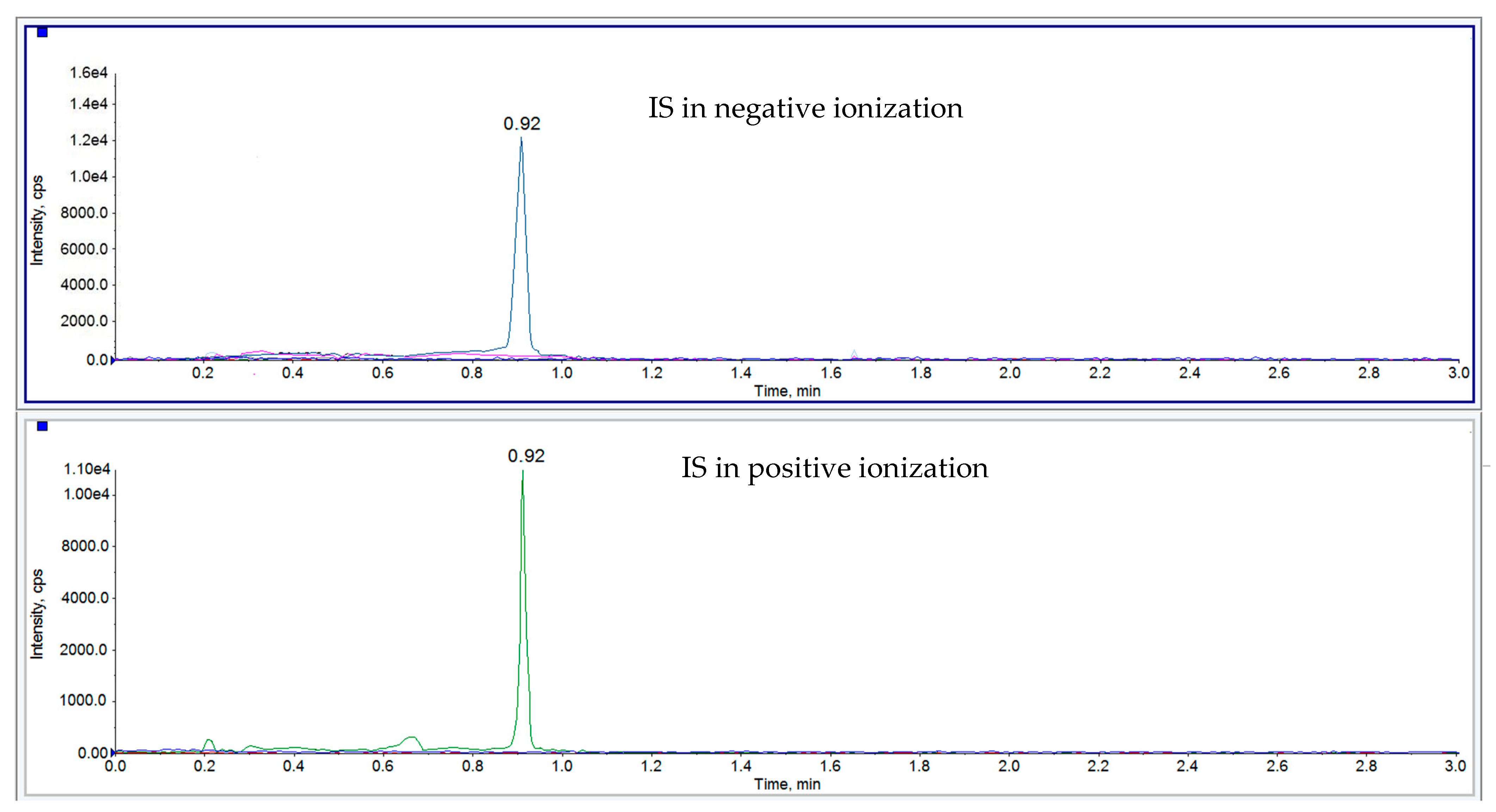 Molecules 26 02046 g002
