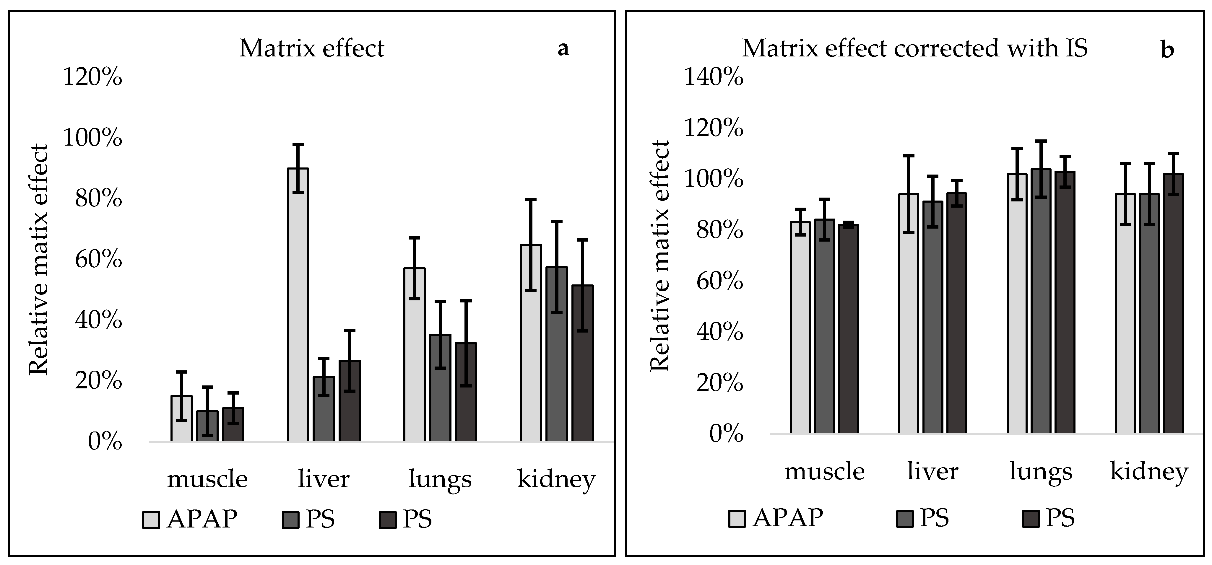 Molecules 26 02046 g003
