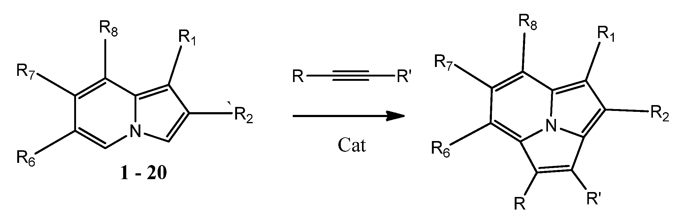 Molecules 26 02050 sch004