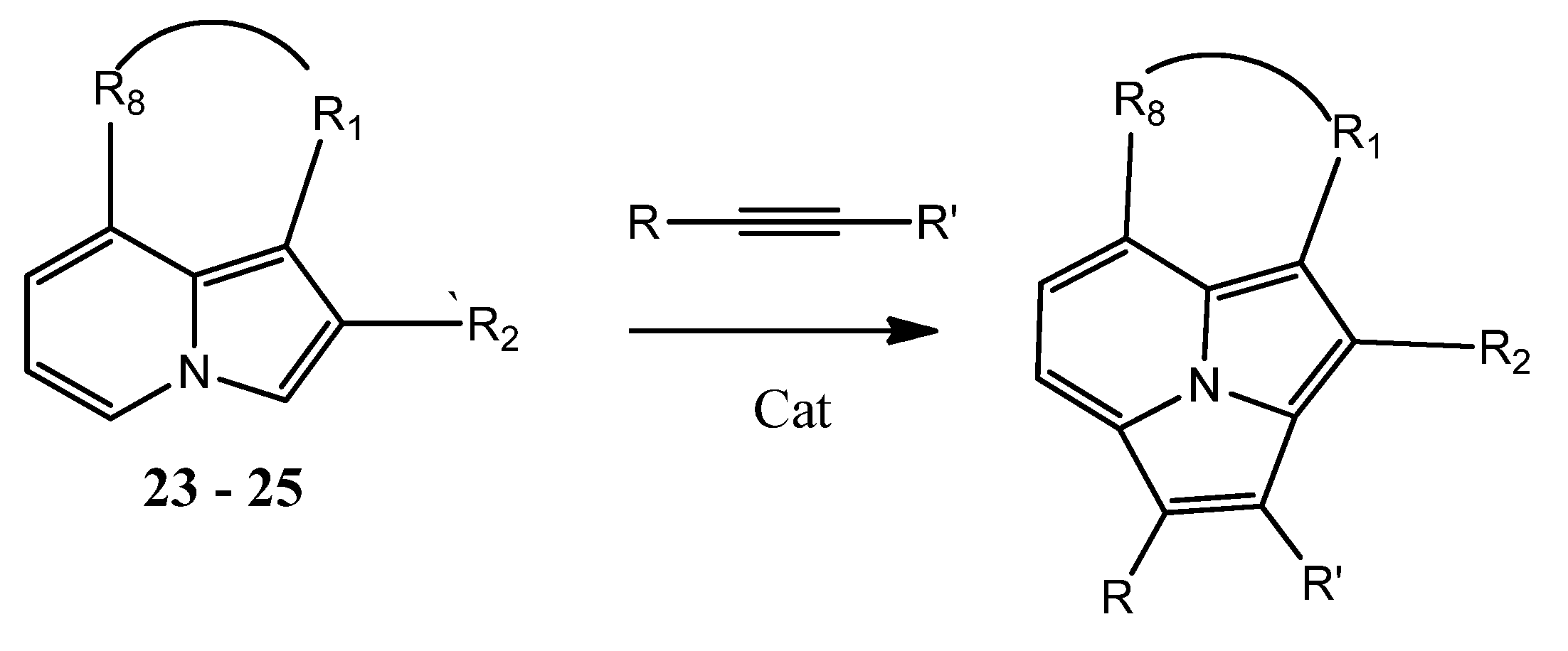 Molecules 26 02050 sch008