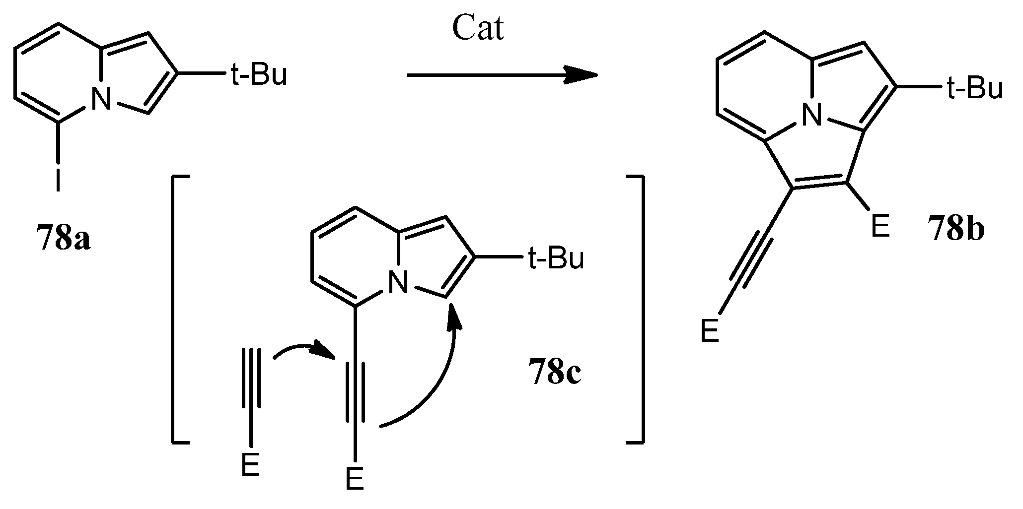 Molecules 26 02050 sch042