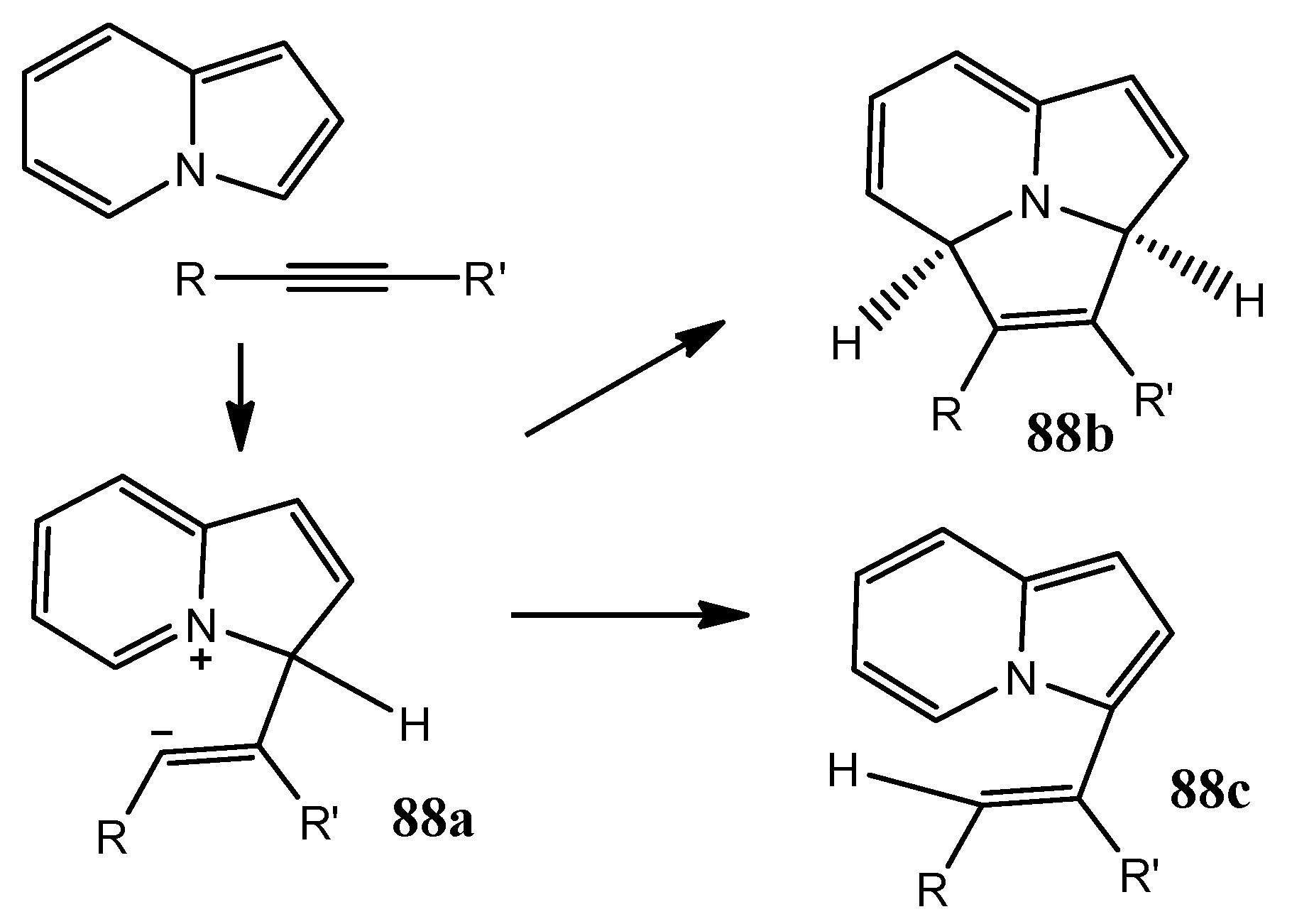 Molecules 26 02050 sch051