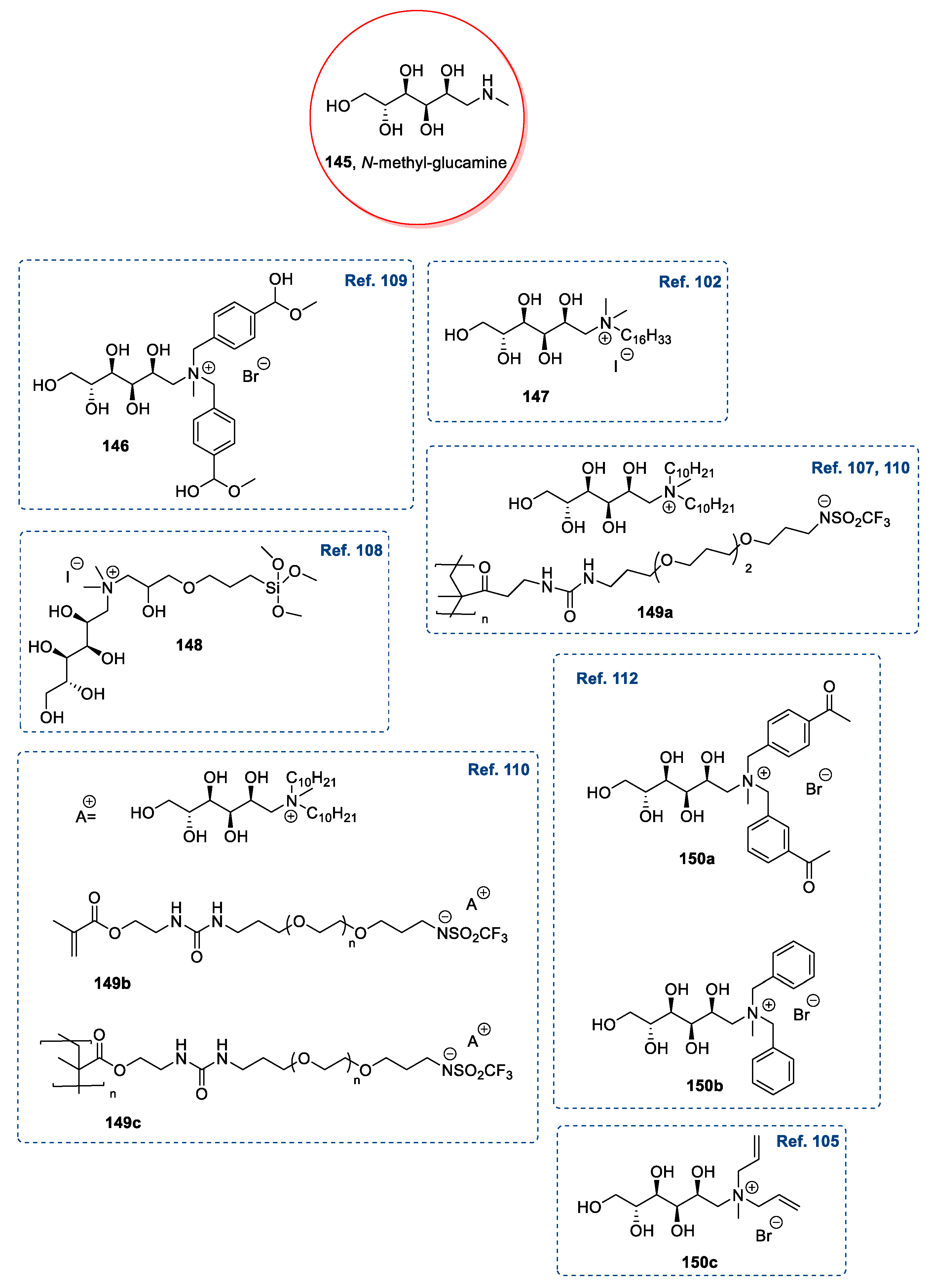 Molecules 26 02052 g005 Molecules 26 02052 g005