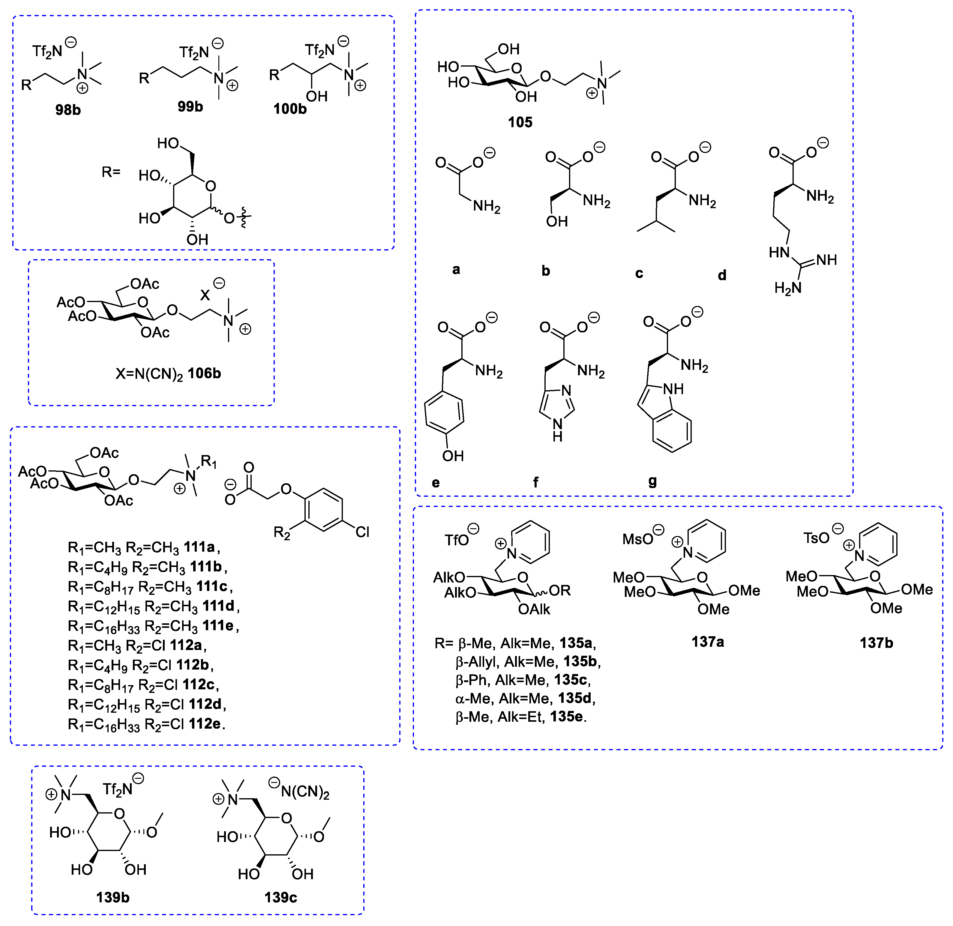 Molecules 26 02052 g009 Molecules 26 02052 g009
