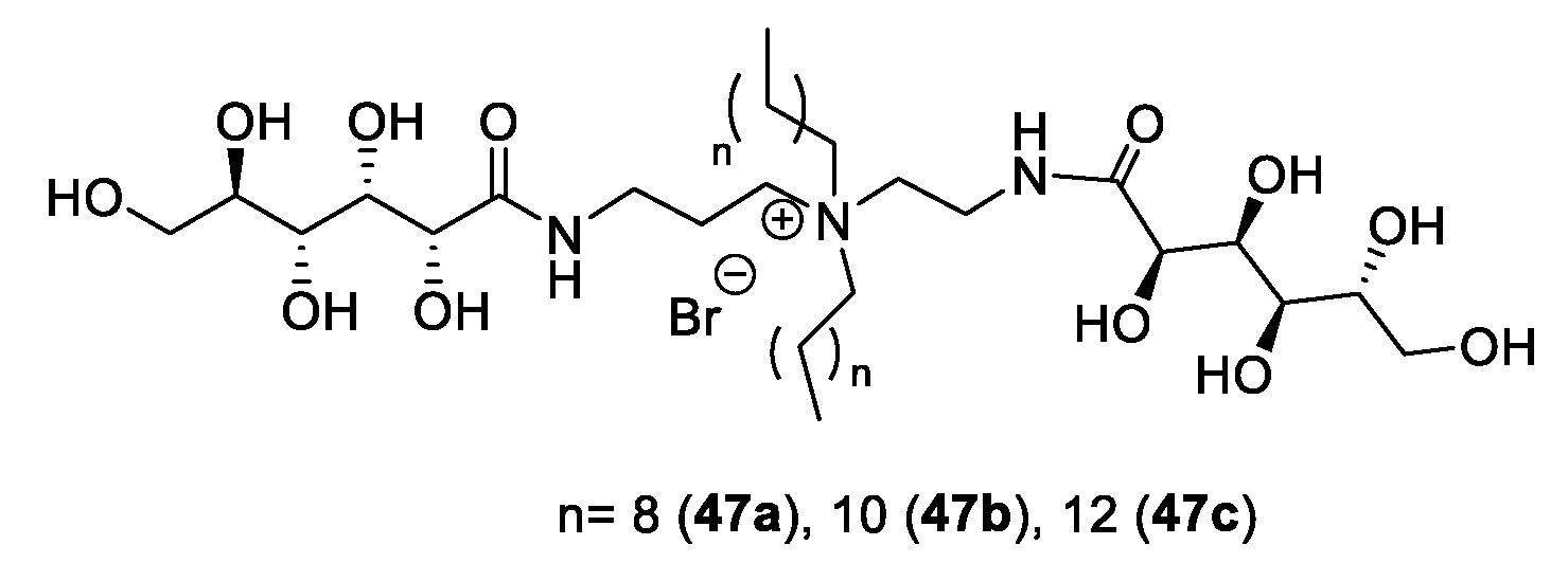 Molecules 26 02052 g016 Molecules 26 02052 g016