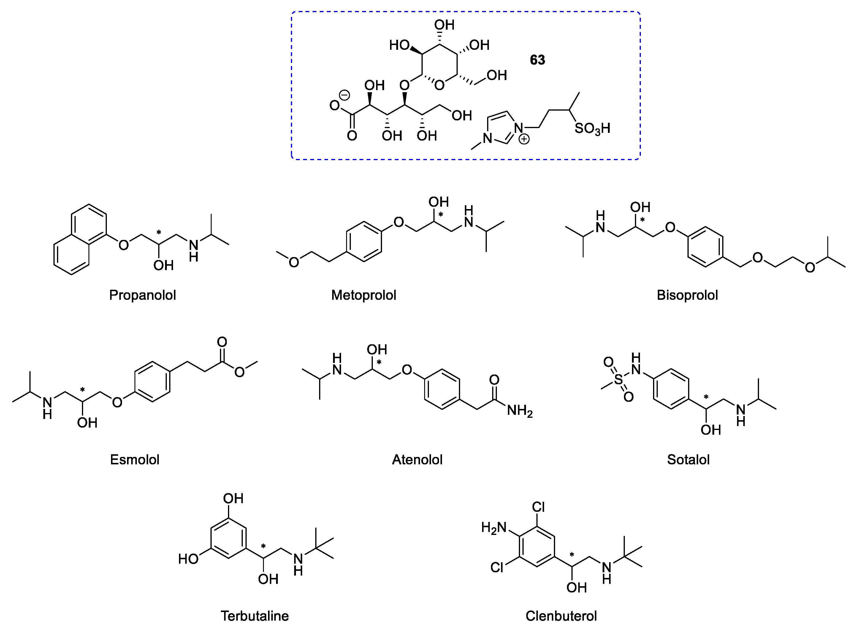 Molecules 26 02052 g017 Molecules 26 02052 g017