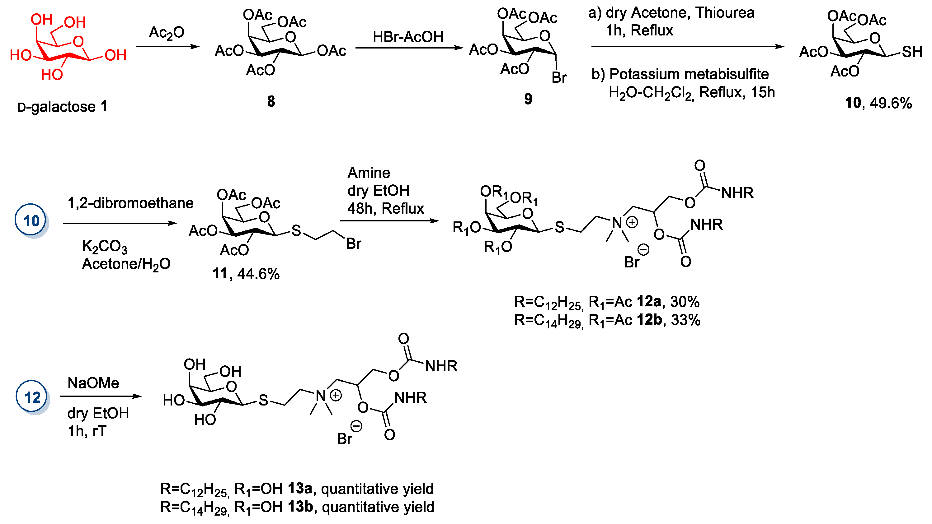 Molecules 26 02052 sch002 Molecules 26 02052 sch002