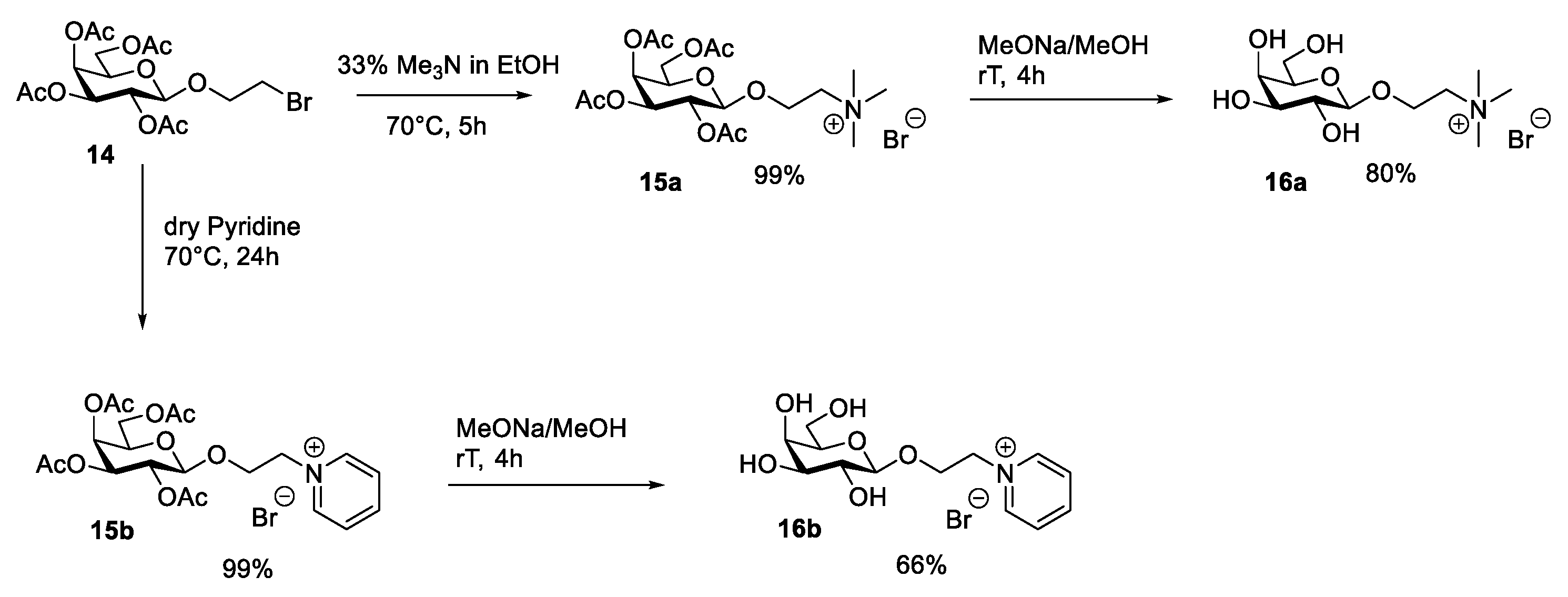 Molecules 26 02052 sch003 Molecules 26 02052 sch003