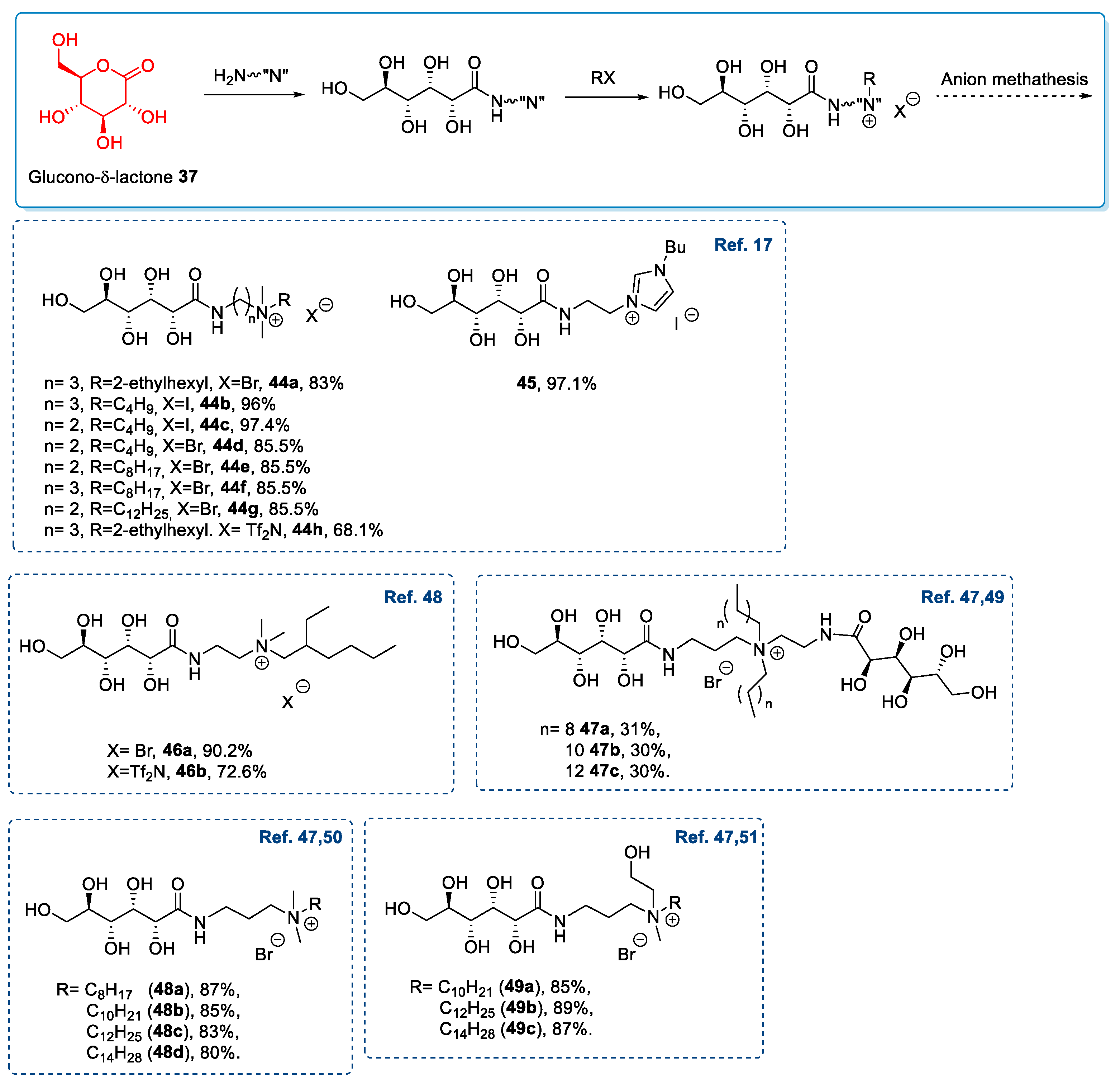 Molecules 26 02052 sch009 Molecules 26 02052 sch009