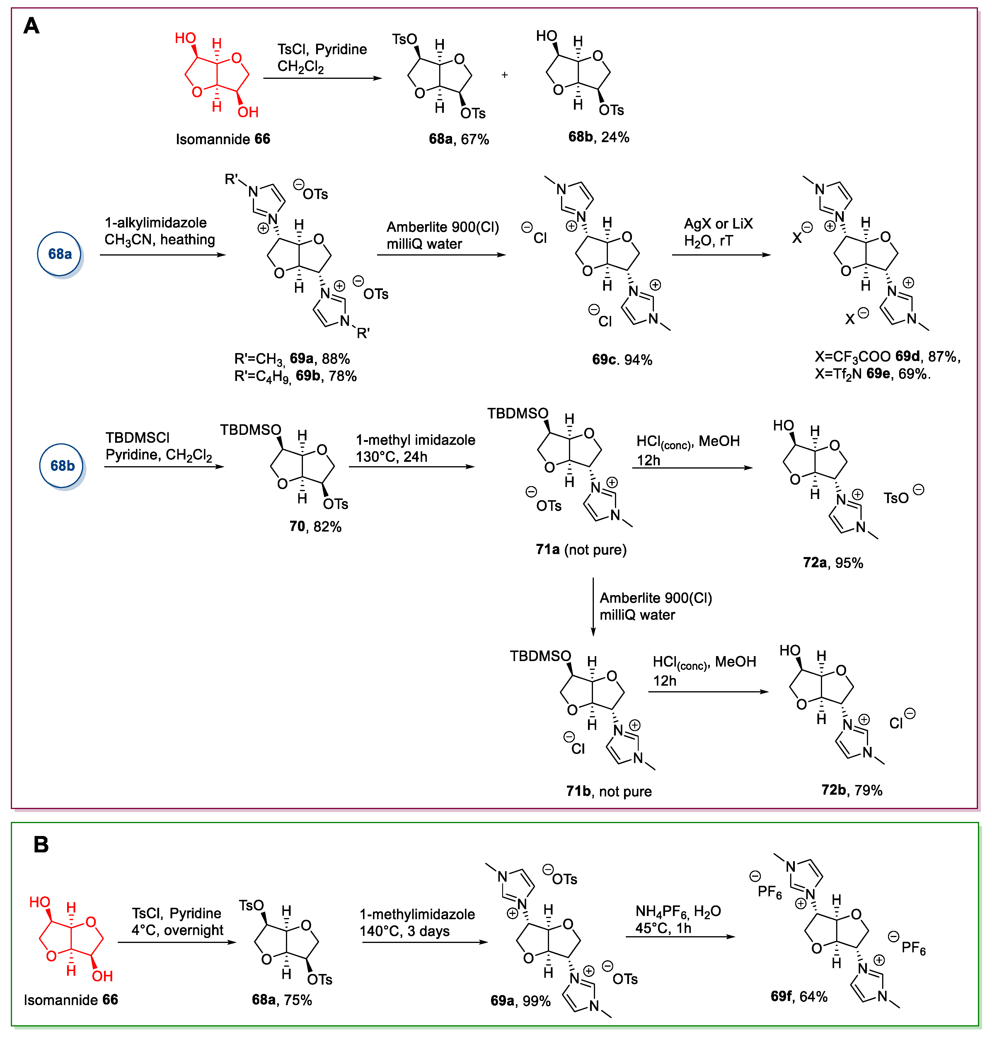 Molecules 26 02052 sch015 Molecules 26 02052 sch015