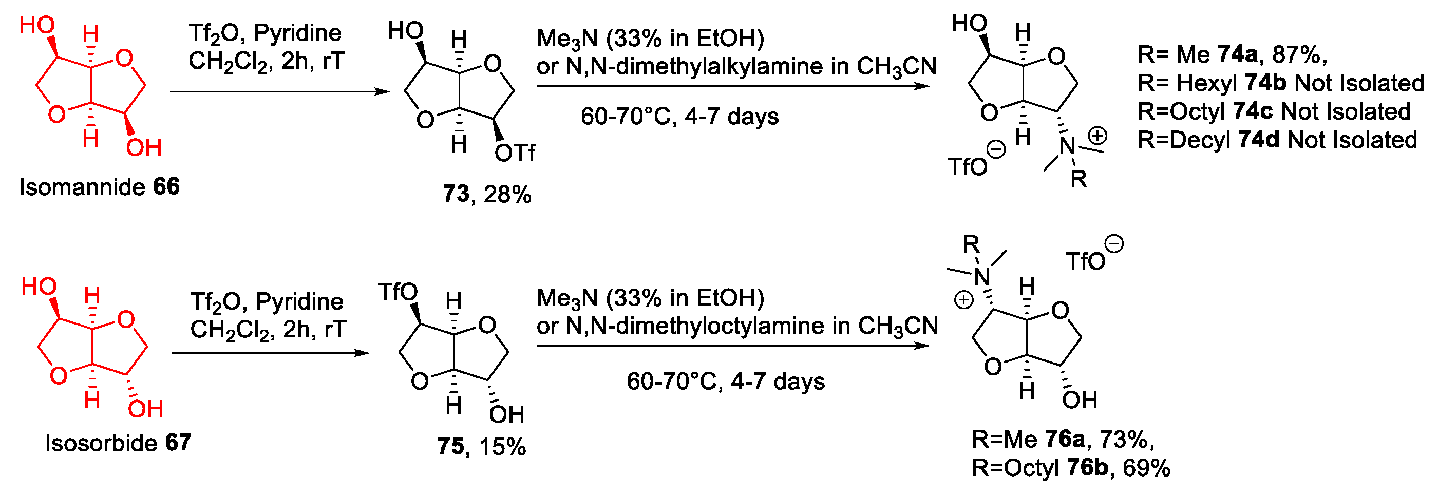 Molecules 26 02052 sch016 Molecules 26 02052 sch016