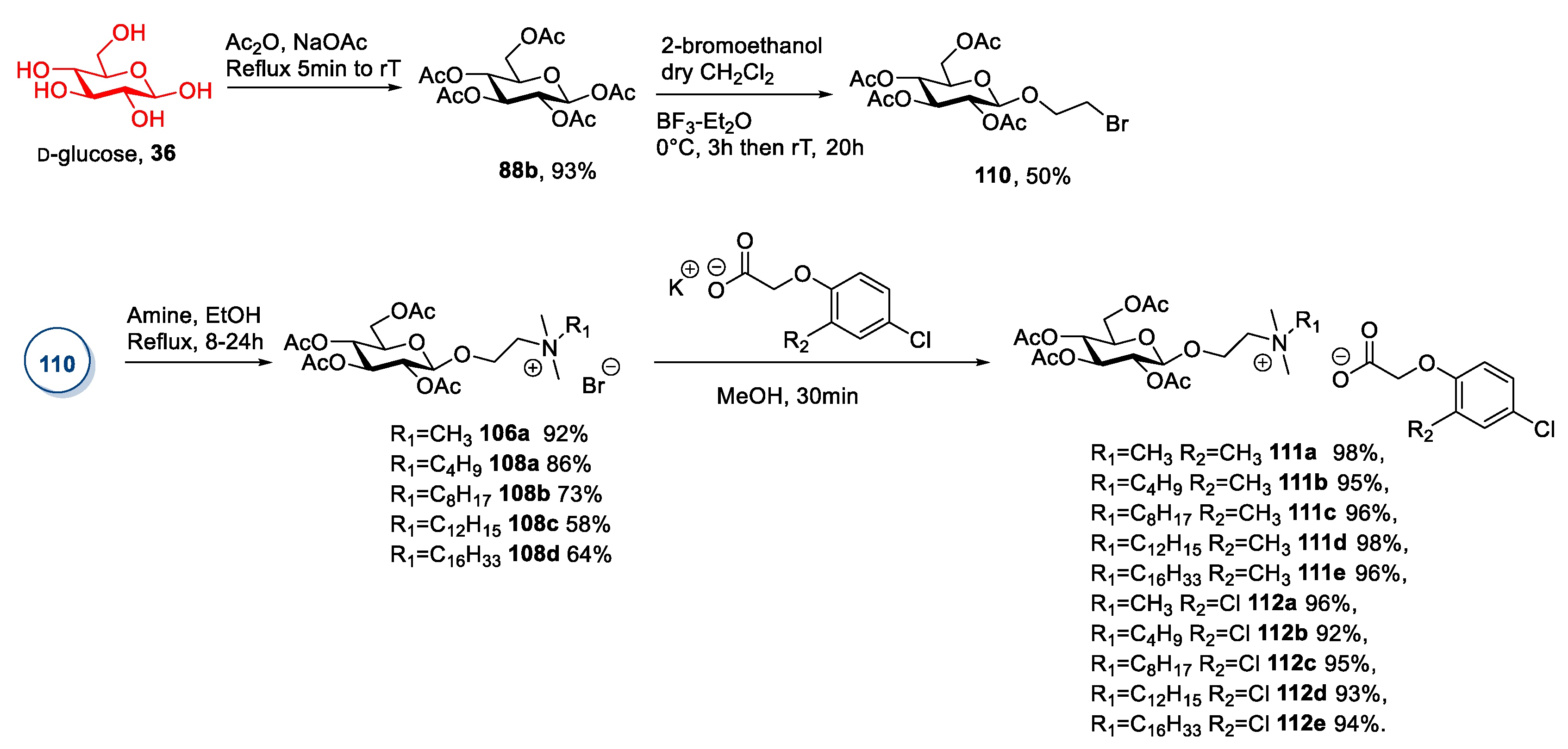 Molecules 26 02052 sch021 Molecules 26 02052 sch021