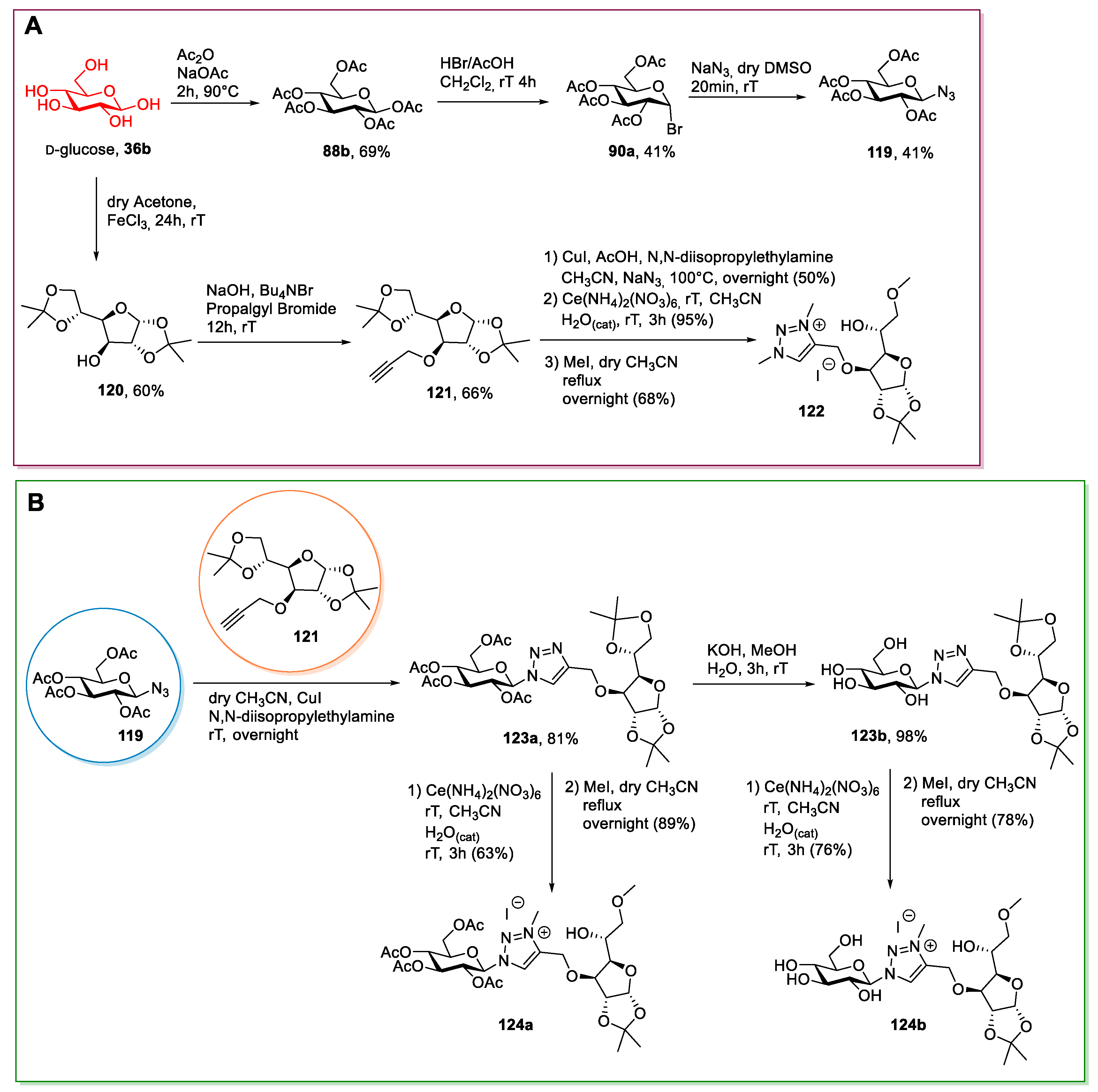 Molecules 26 02052 sch023 Molecules 26 02052 sch023