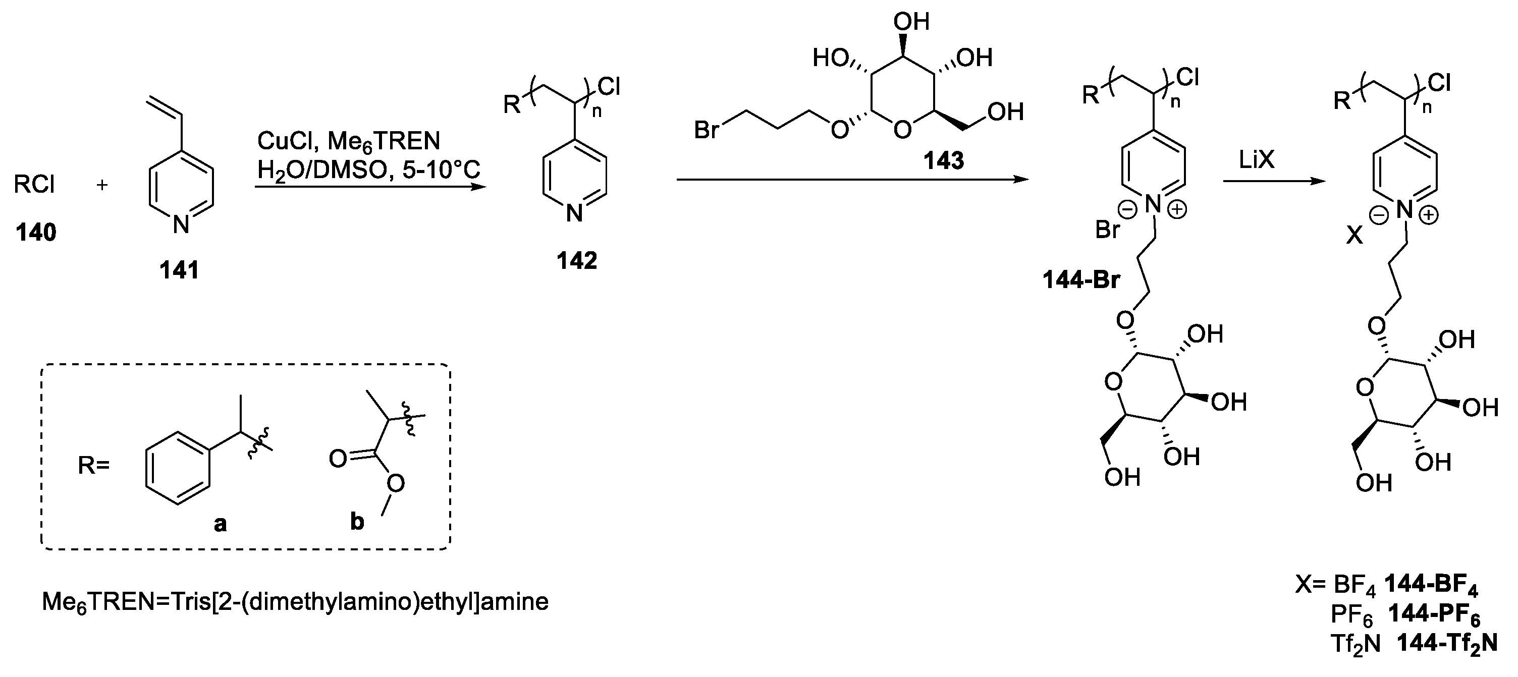 Molecules 26 02052 sch029 Molecules 26 02052 sch029