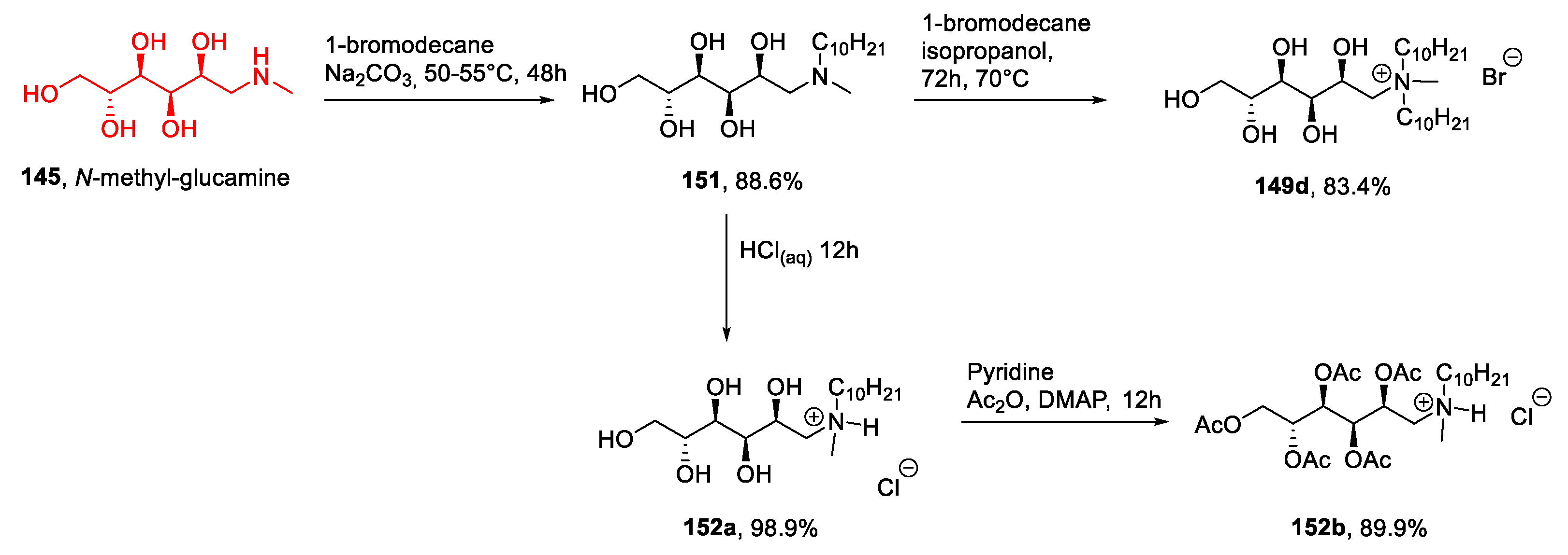 Molecules 26 02052 sch030 Molecules 26 02052 sch030