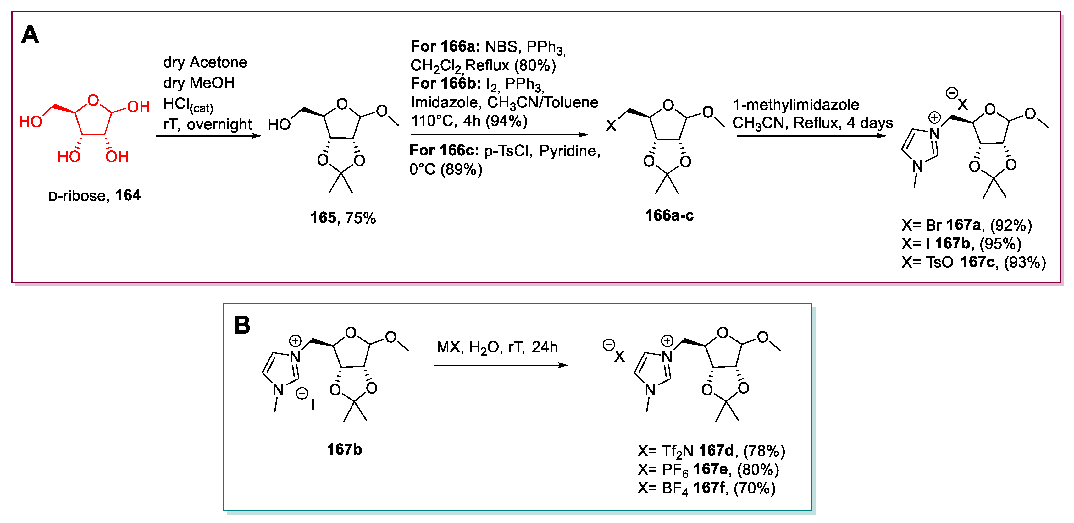 Molecules 26 02052 sch034 Molecules 26 02052 sch034