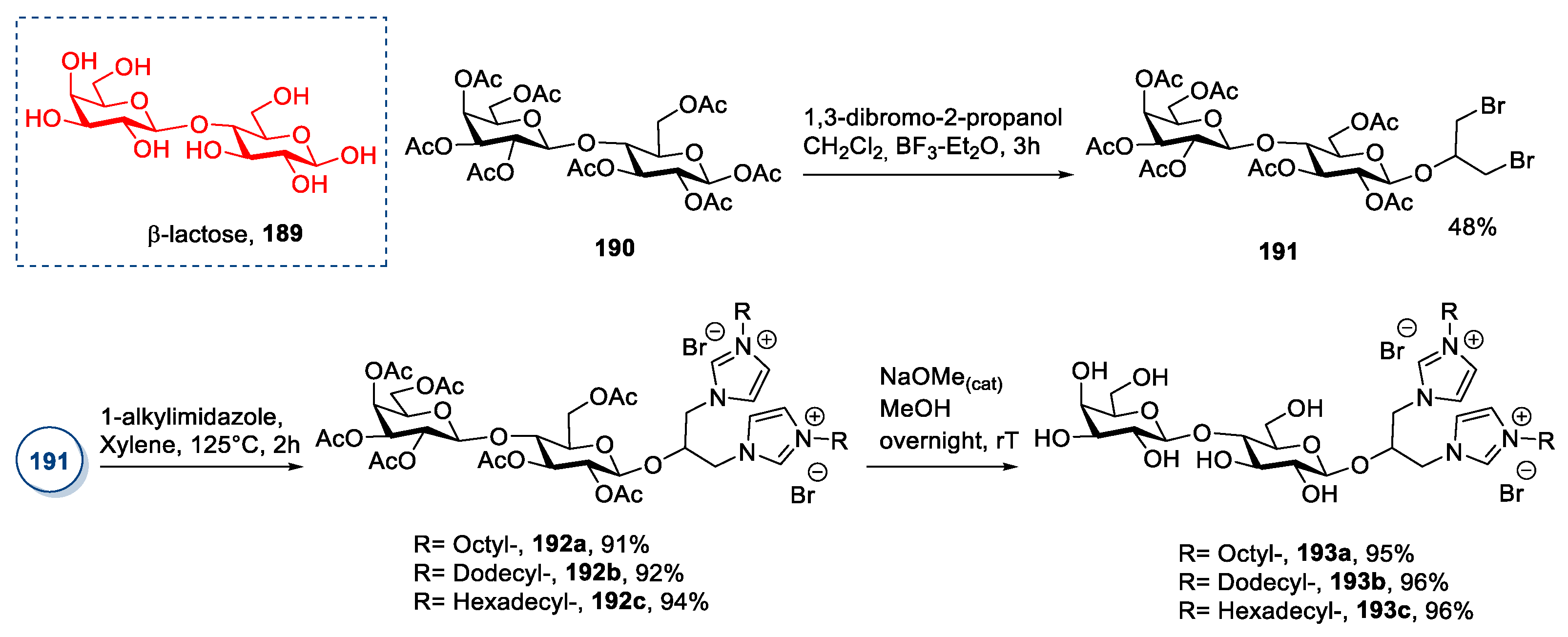 Molecules 26 02052 sch040 Molecules 26 02052 sch040