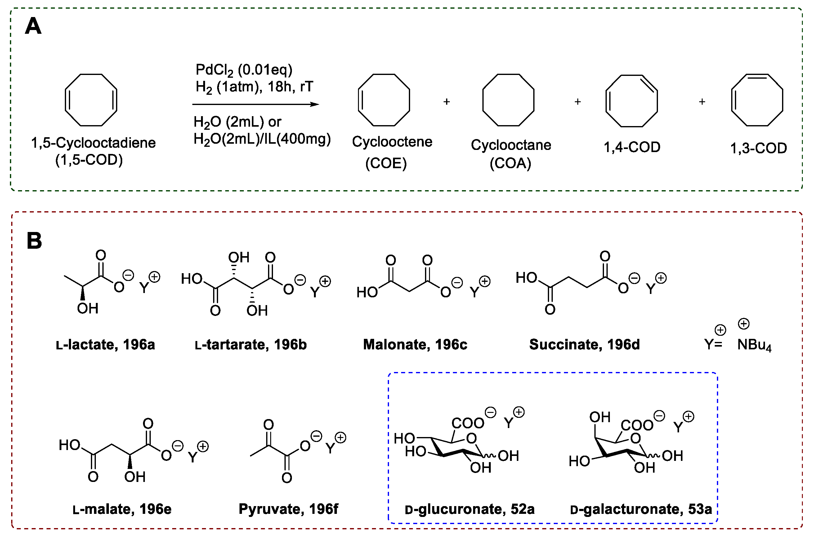 Molecules 26 02052 sch042 Molecules 26 02052 sch042