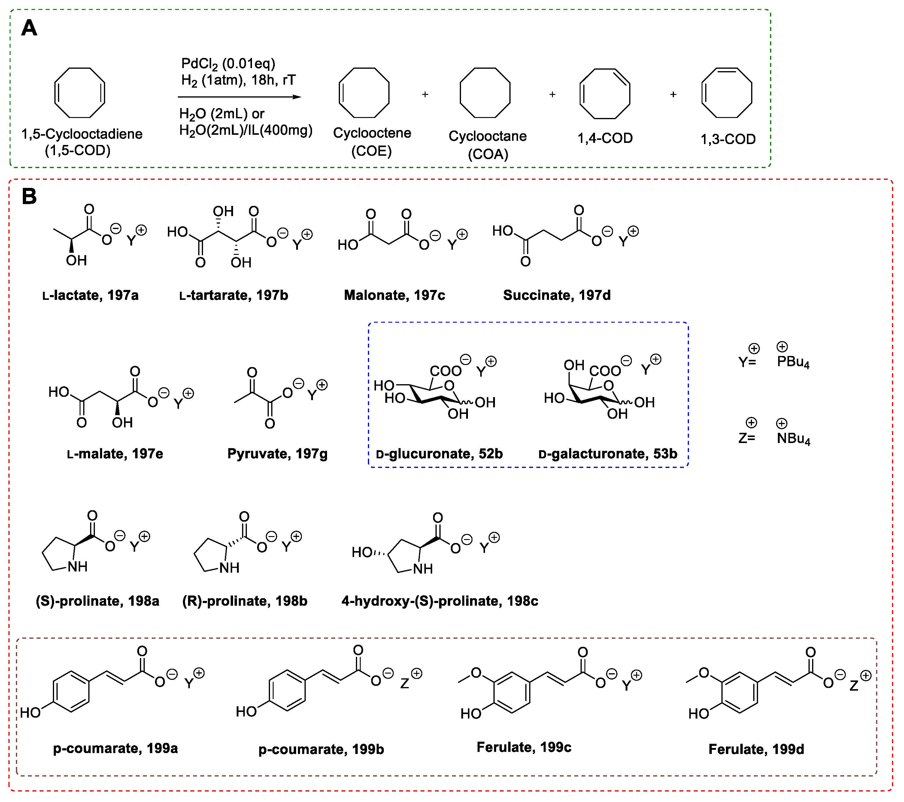 Molecules 26 02052 sch043 Molecules 26 02052 sch043