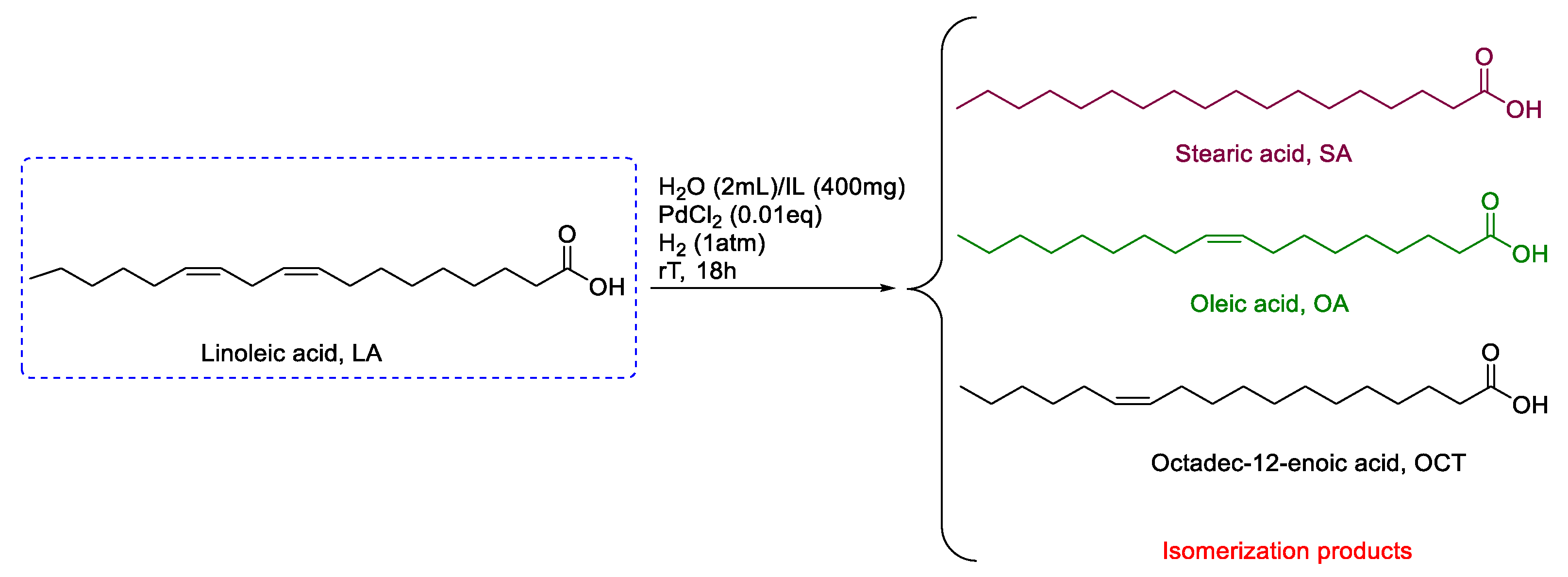 Molecules 26 02052 sch044 Molecules 26 02052 sch044