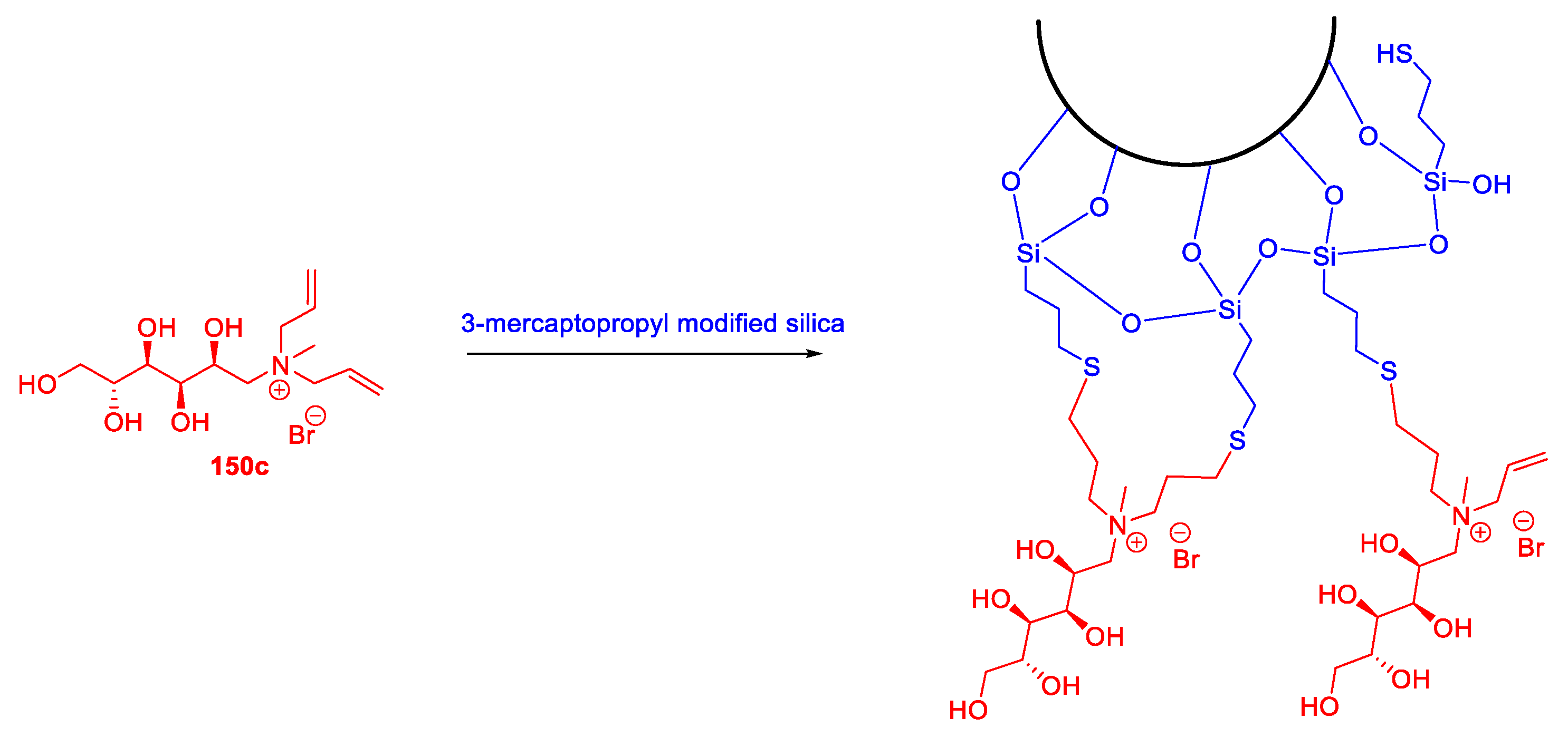 Molecules 26 02052 sch047 Molecules 26 02052 sch047