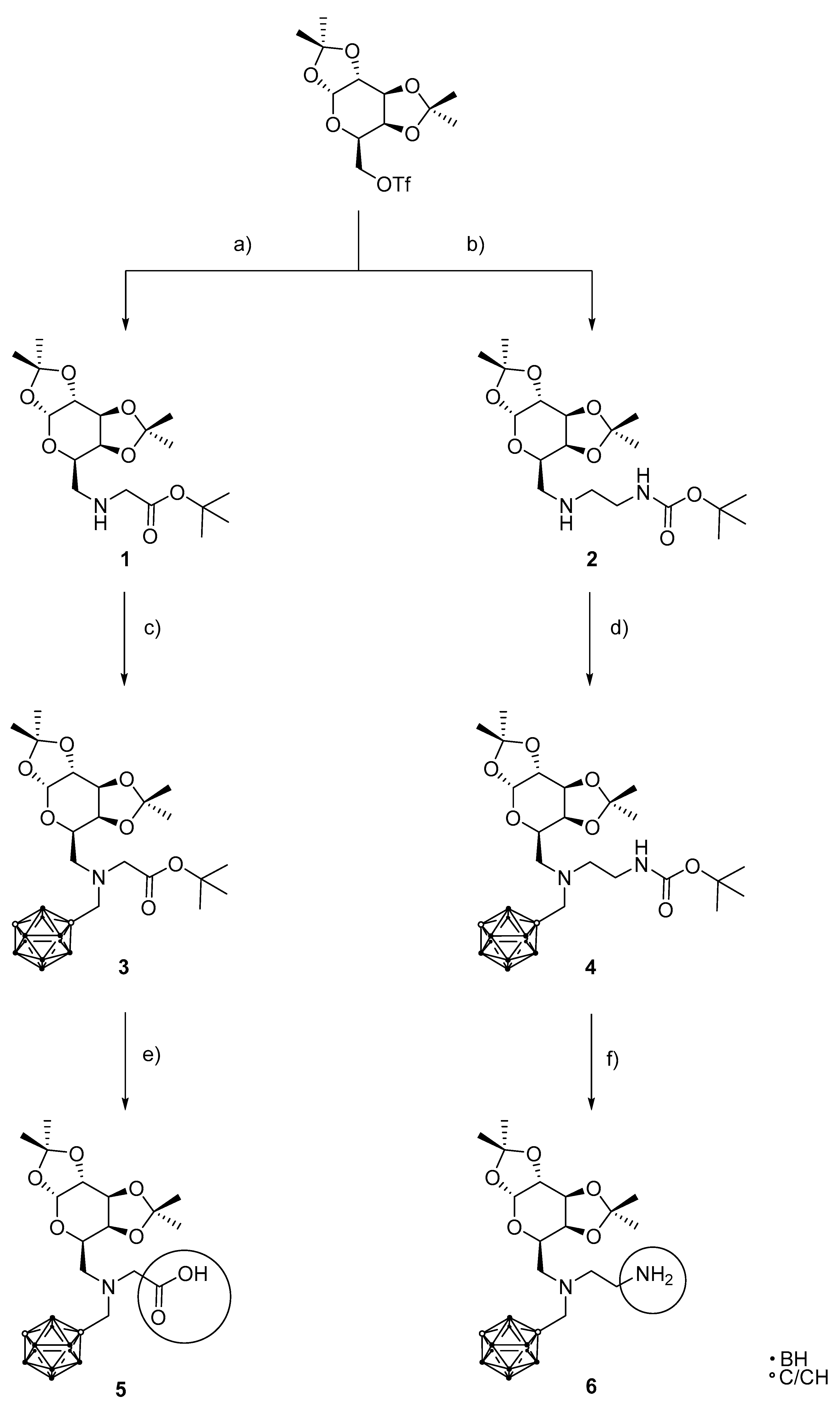 Molecules 26 02057 sch001 Molecules 26 02057 sch001
