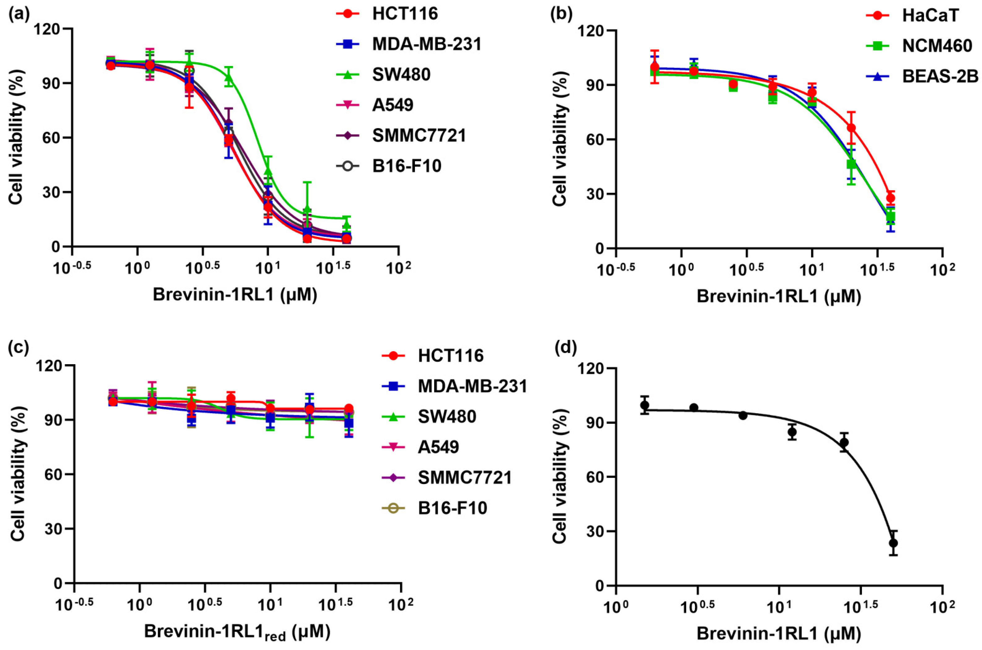Molecules 26 02059 g002
