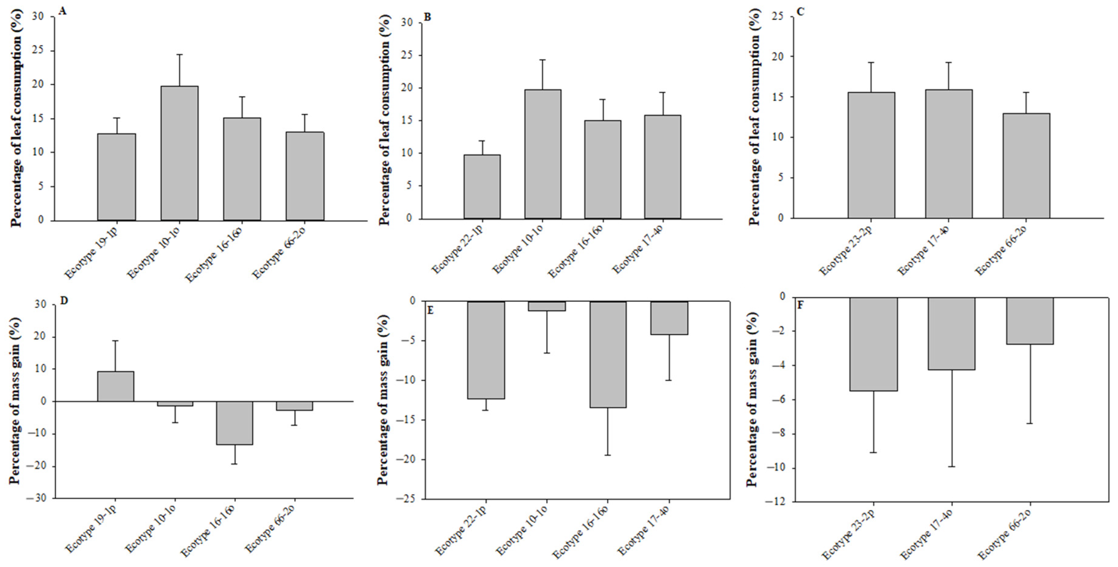 Molecules 26 02063 g001 Molecules 26 02063 g001
