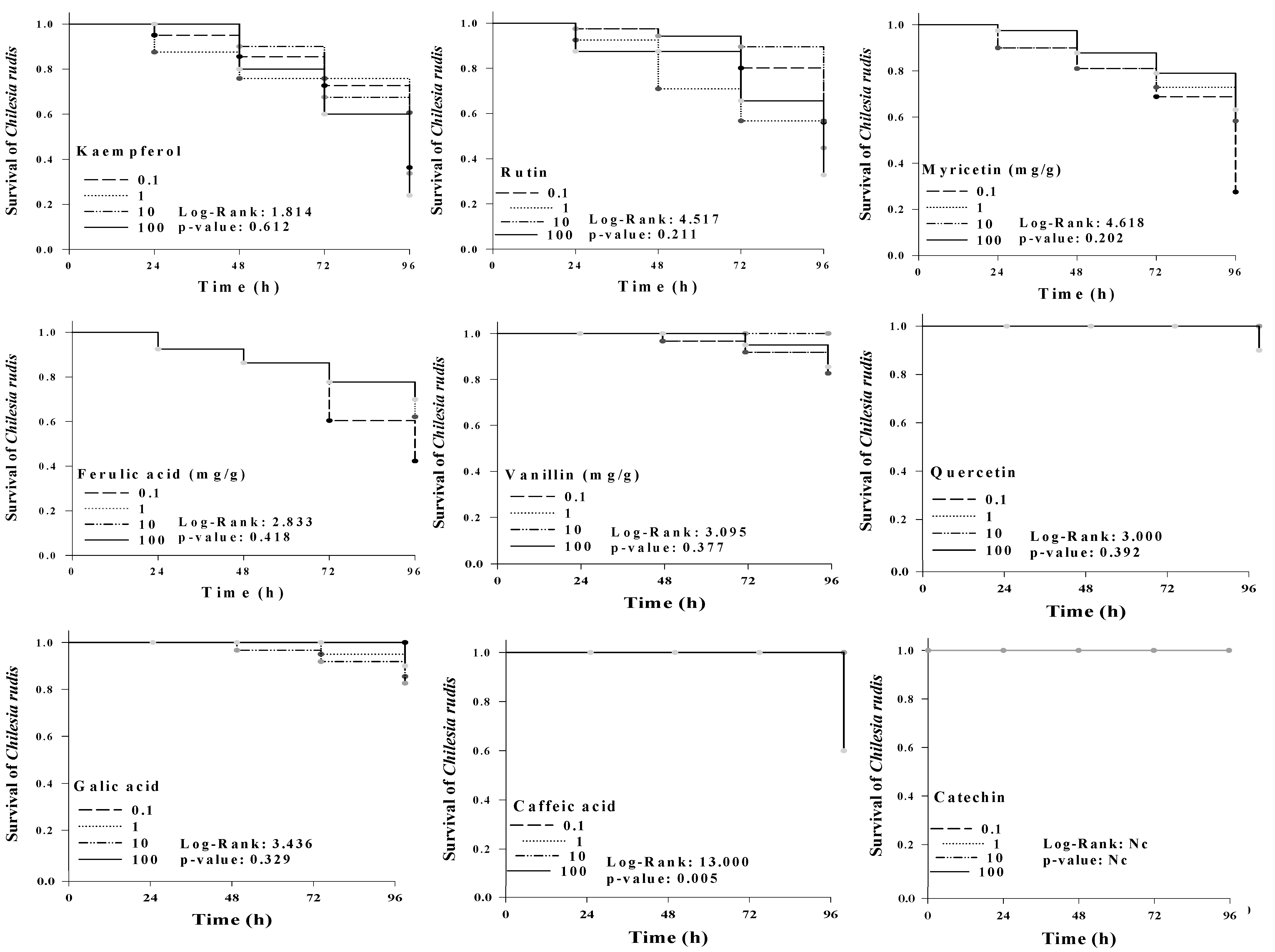 Molecules 26 02063 g002 Molecules 26 02063 g002