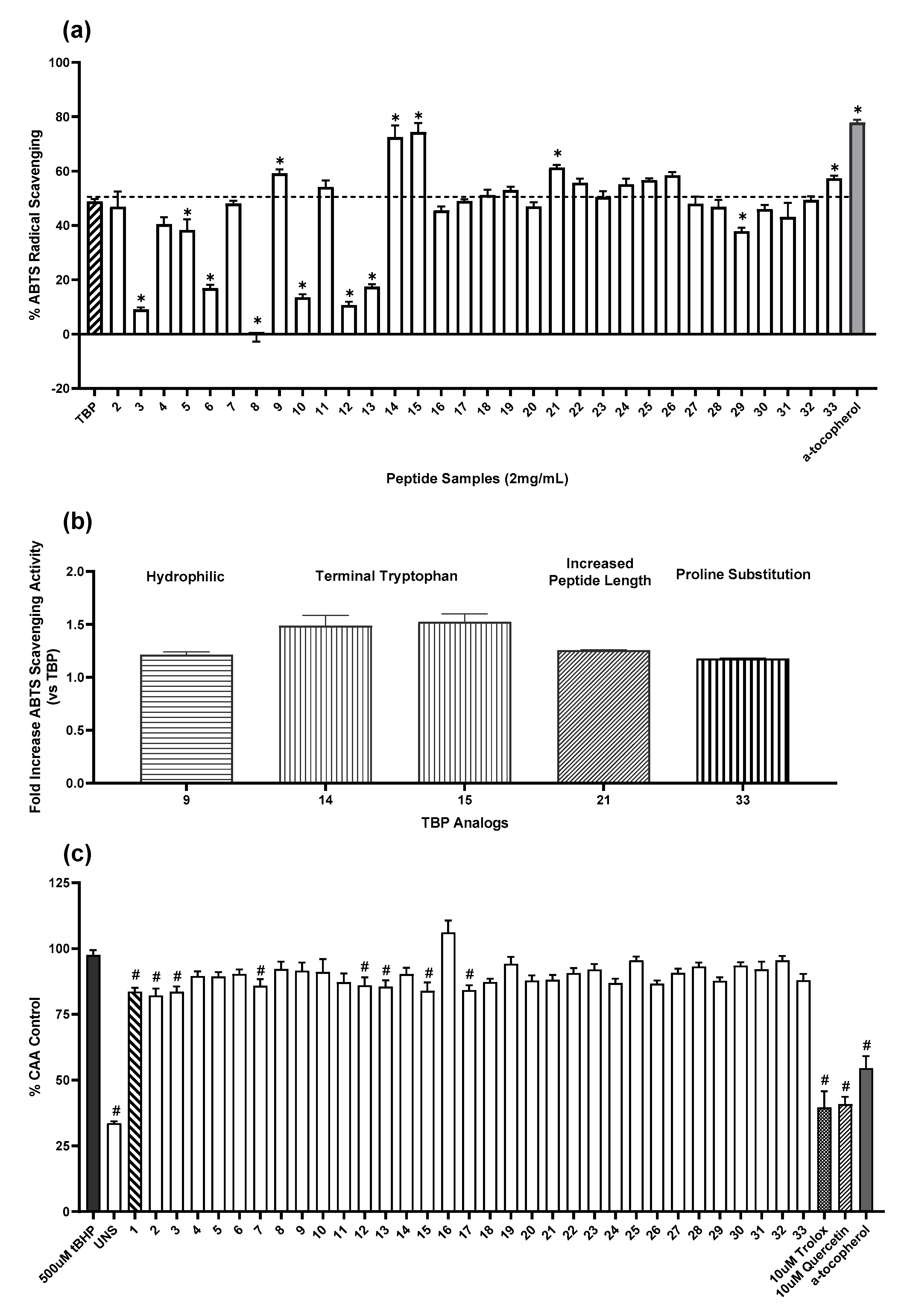 Molecules 26 02064 g001 Molecules 26 02064 g001