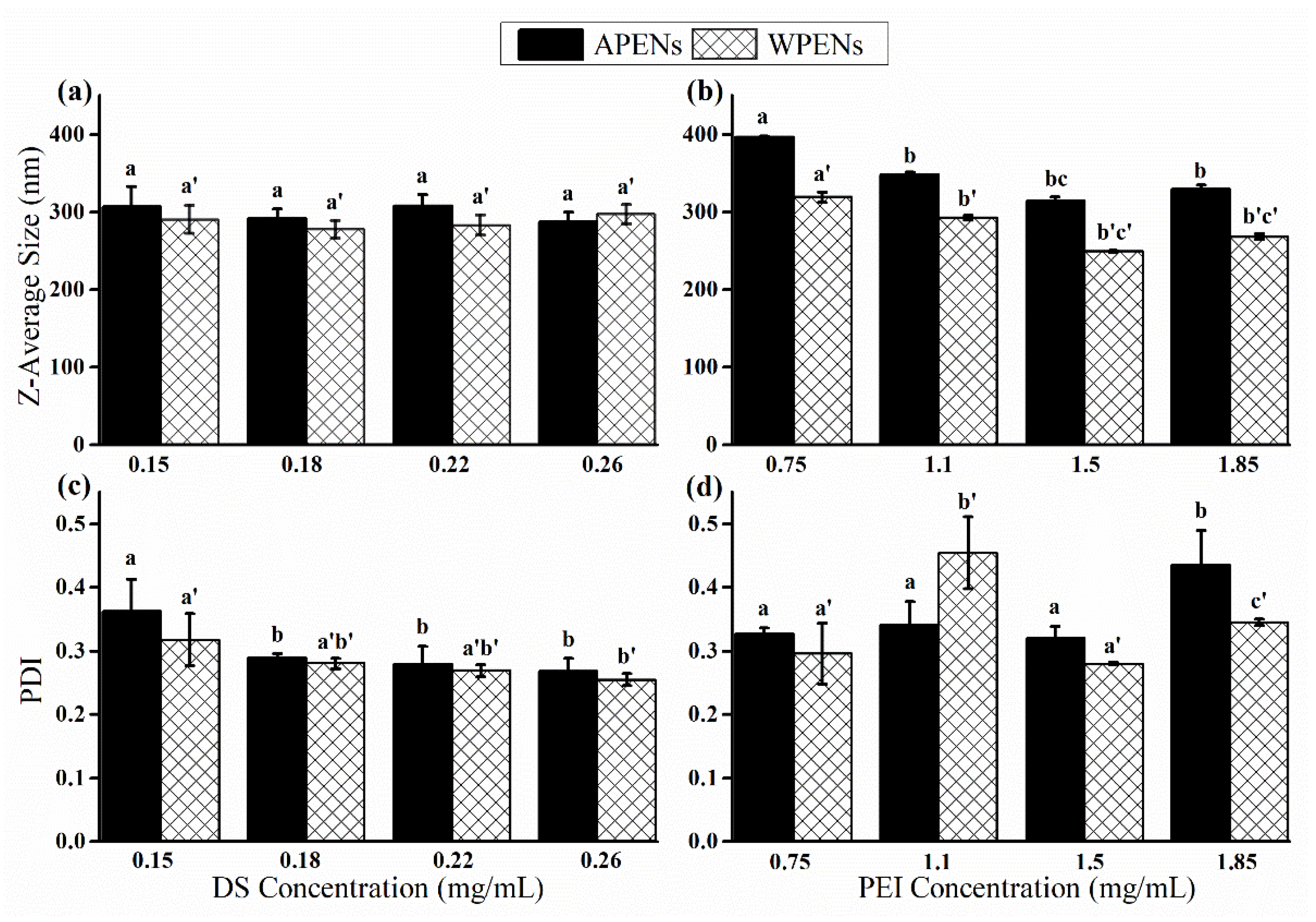 Molecules 26 02067 g001 Molecules 26 02067 g001