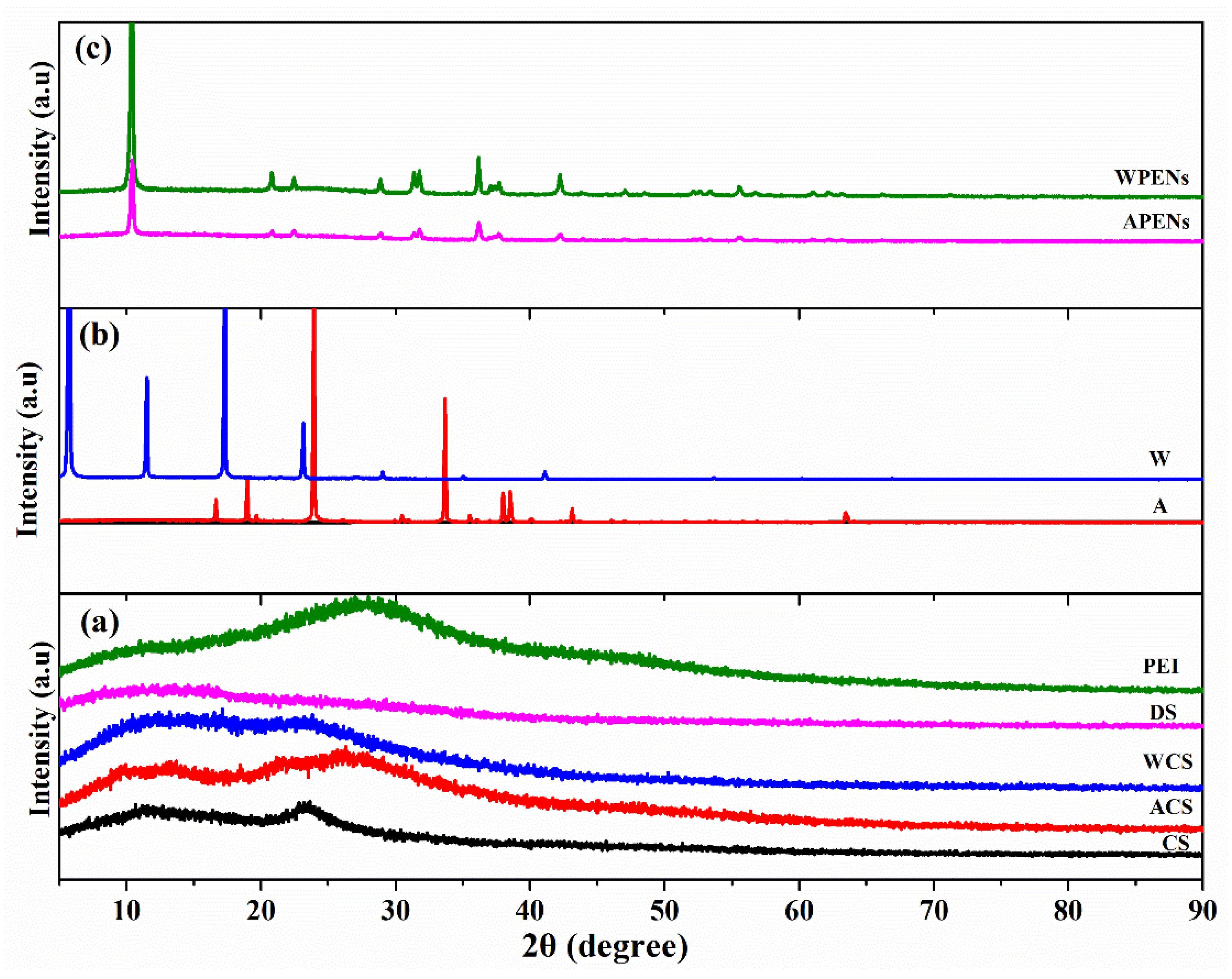 Molecules 26 02067 g005 Molecules 26 02067 g005