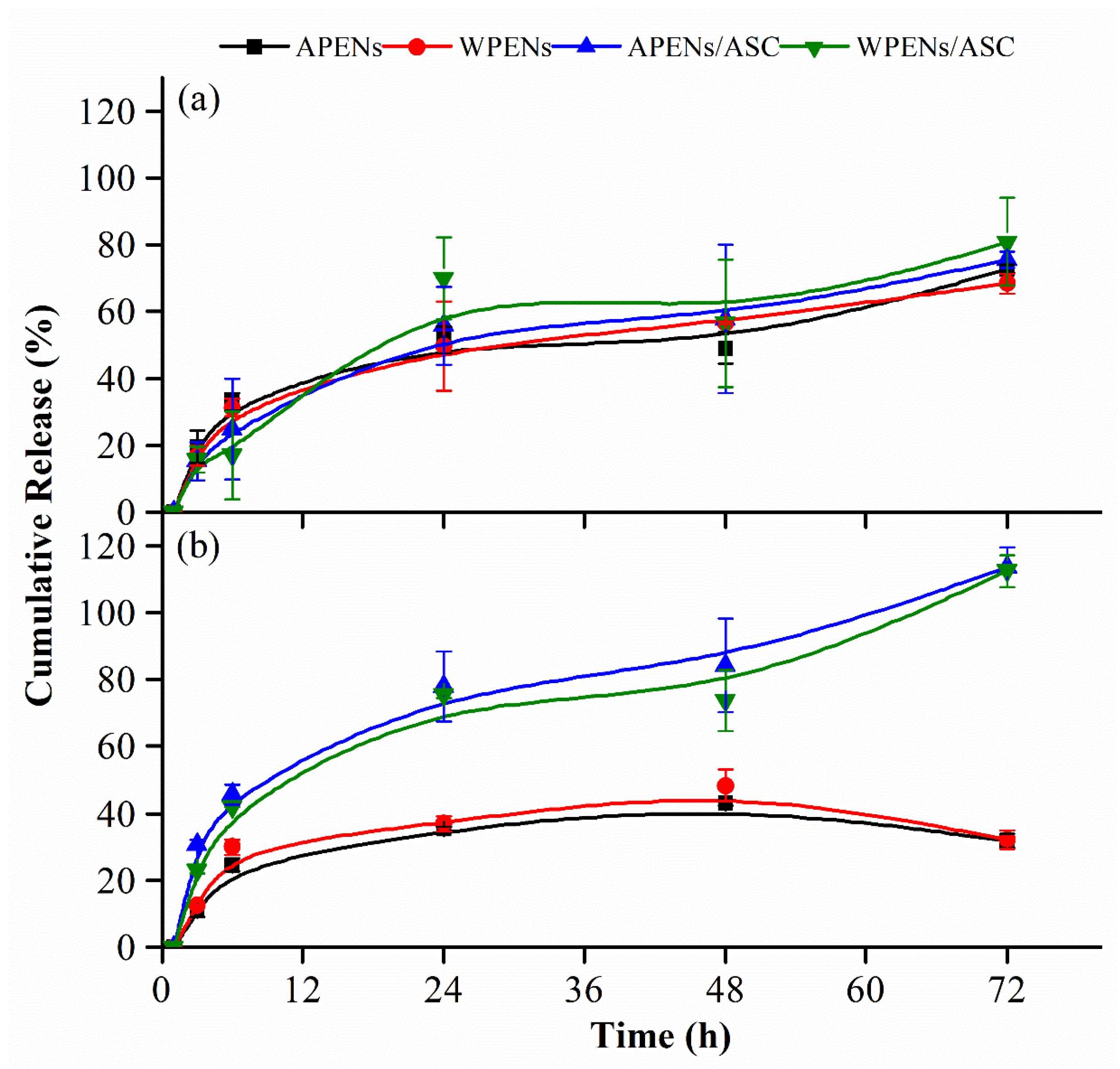Molecules 26 02067 g007 Molecules 26 02067 g007