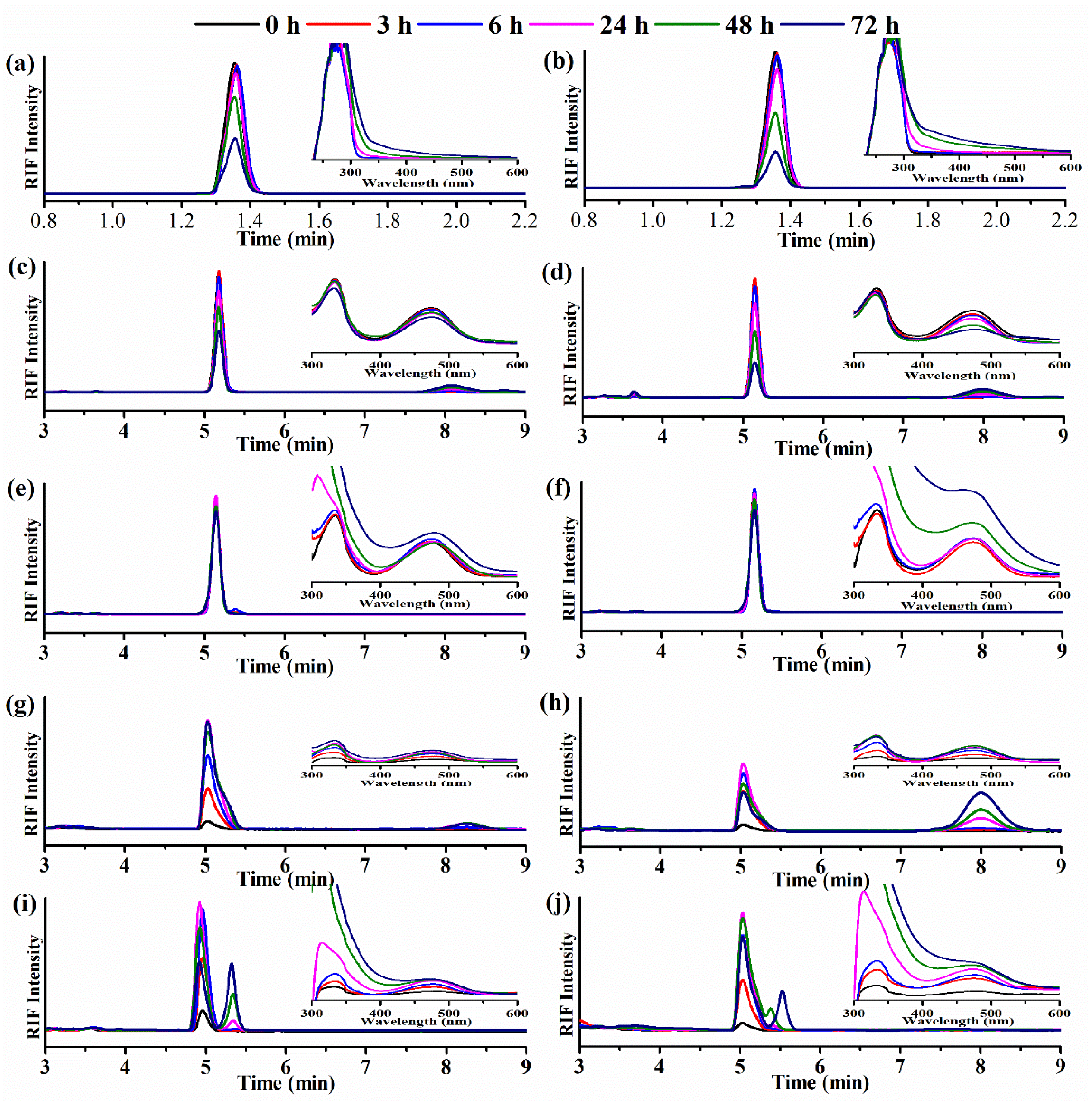 Molecules 26 02067 g008 Molecules 26 02067 g008