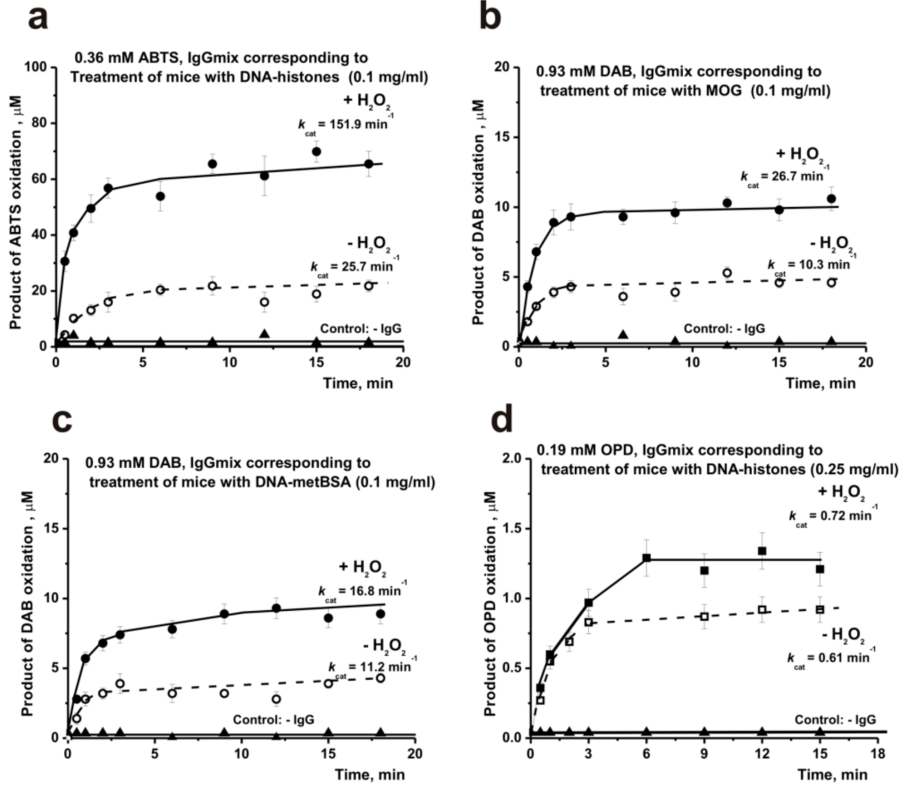 Molecules 26 02077 g002 Molecules 26 02077 g002