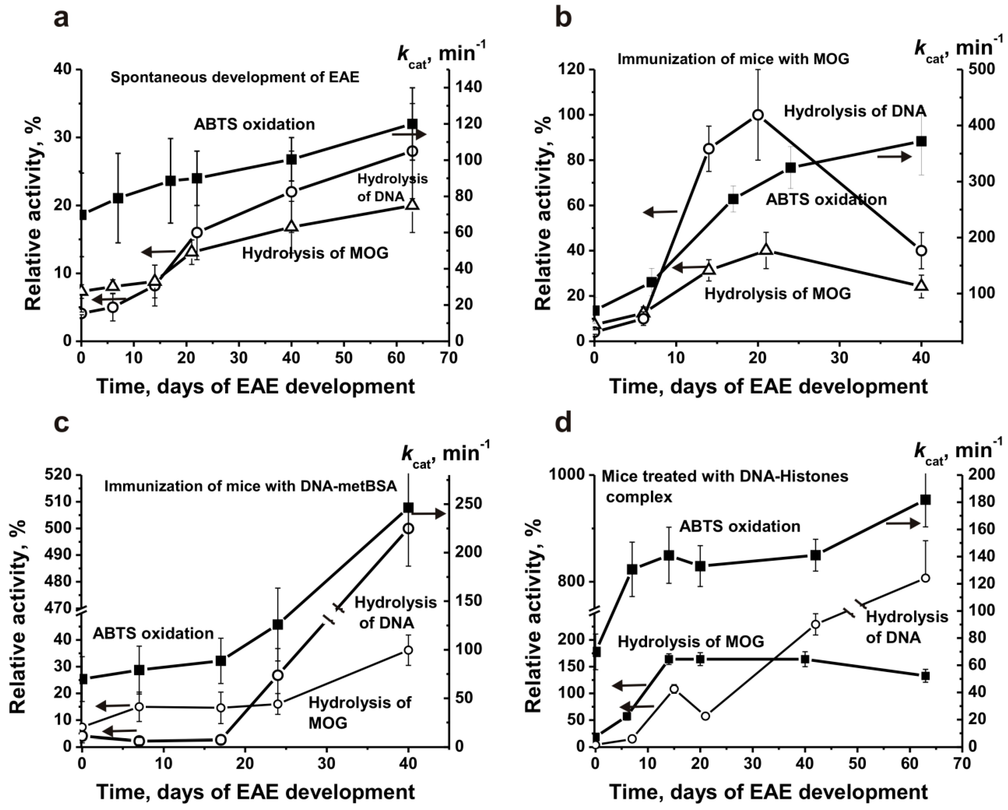 Molecules 26 02077 g003 Molecules 26 02077 g003